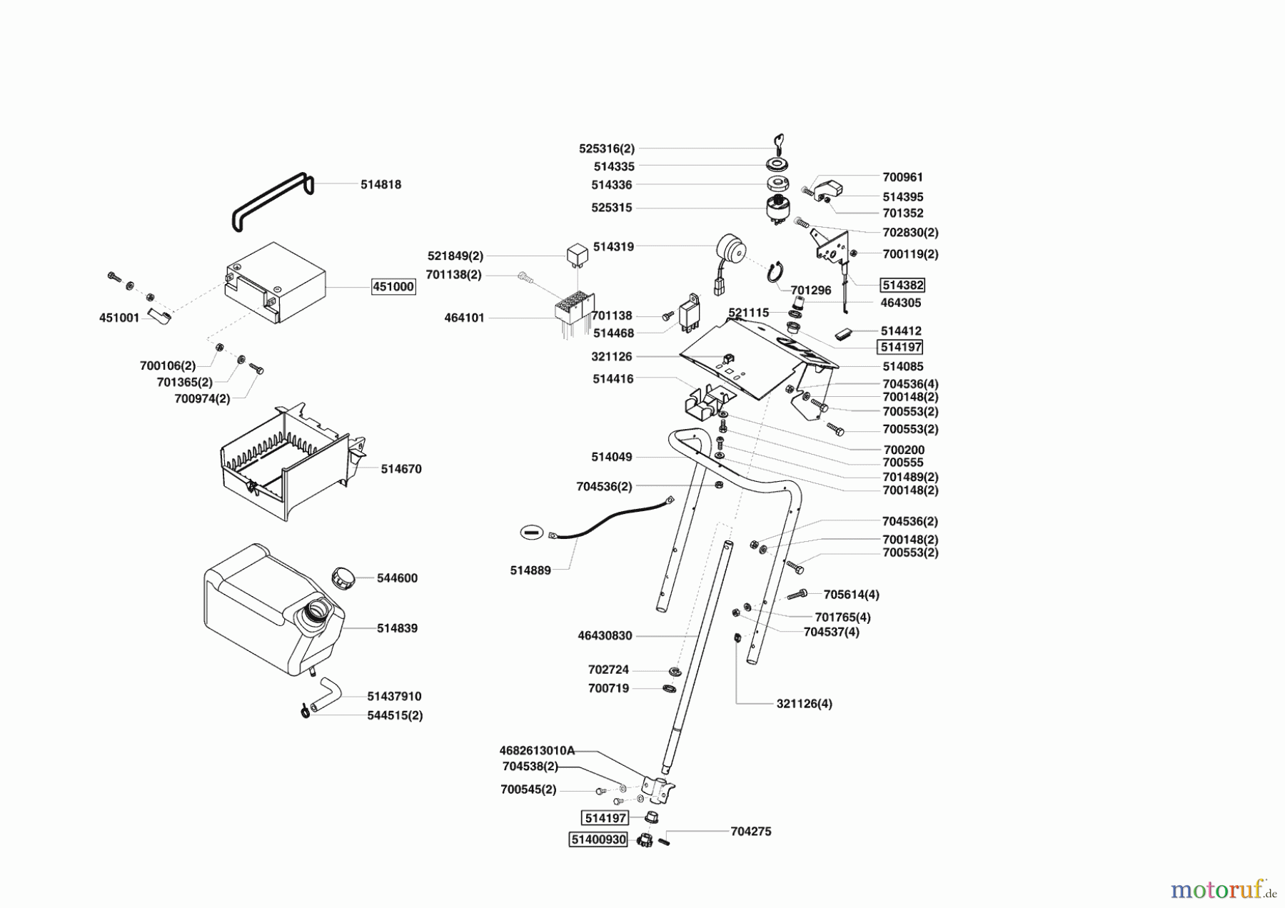  GardensBest Gartentechnik Rasentraktor T 12,5/74 ab 02/2009 Seite 6