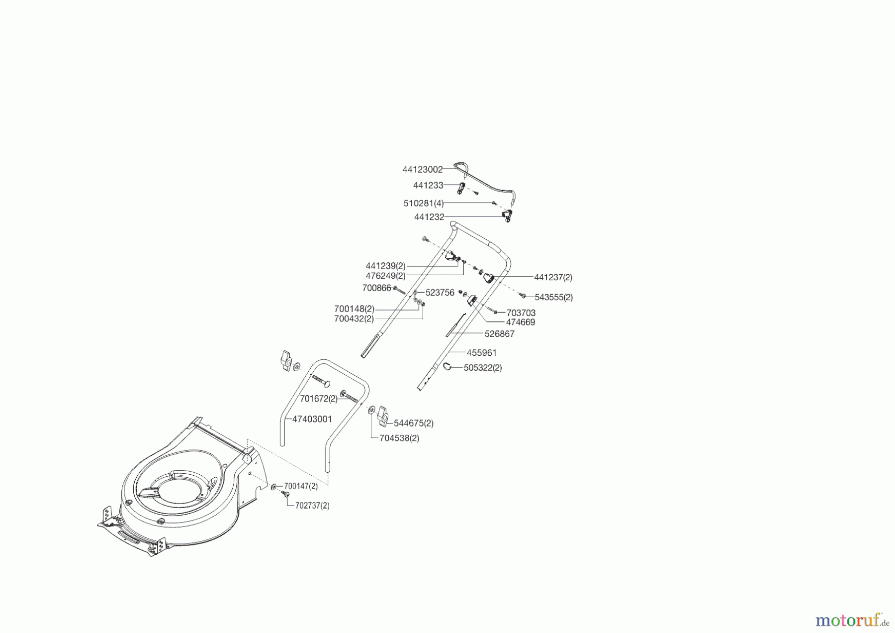  Solo by AL-KO Gartentechnik Benzinrasenmäher 4255 P-A  02/2015 Seite 2