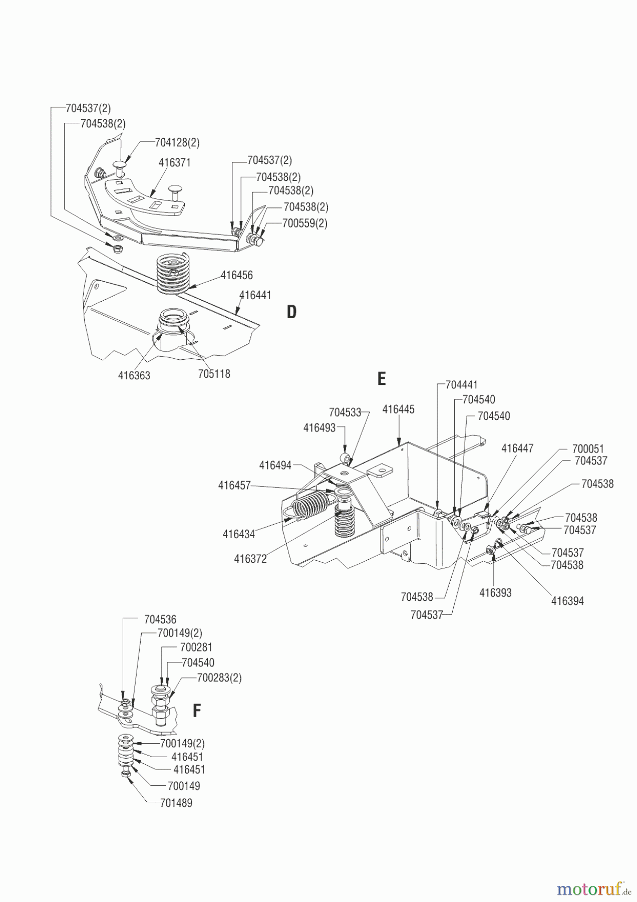 Solo by AL-KO Gartentechnik Geräteträger FRONTKEHRWERK FSD 100.5 05/2015 Seite 3