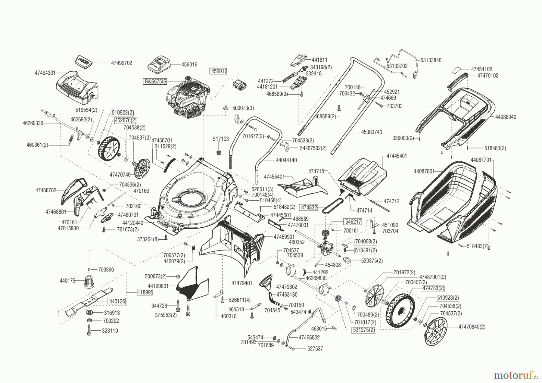  AL-KO Gartentechnik Benzinrasenmäher 51.6 SPI HIGHLINE  11/2015 - 07/2016 Seite 1