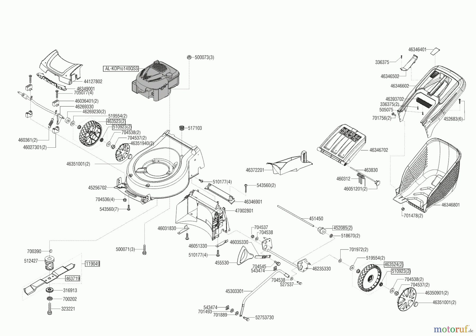  Solo by AL-KO Gartentechnik Benzinrasenmäher 4236 P-A   01/2016 Seite 1