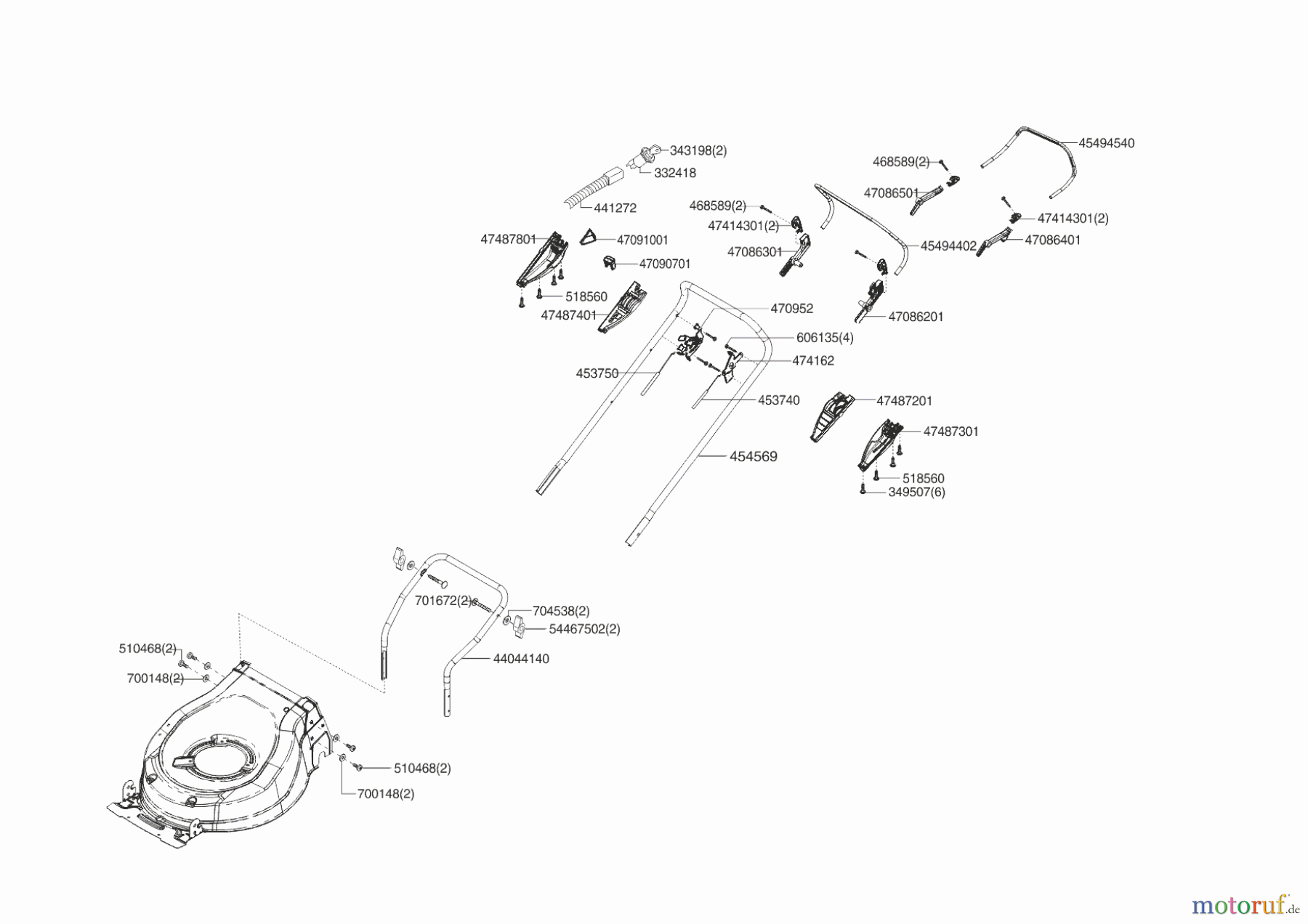 AL-KO Gartentechnik Benzinrasenmäher 528 VSI HIGHLINE ab 03/2019 Seite 2