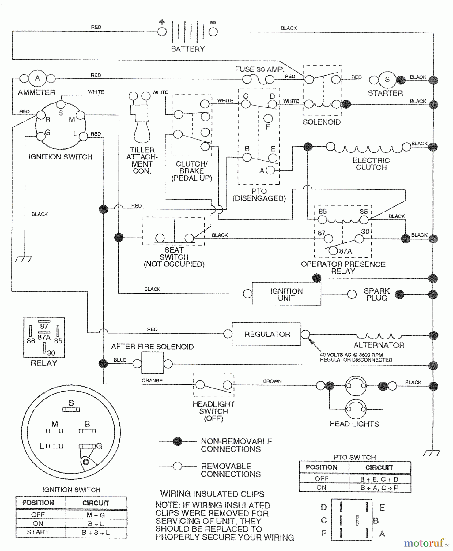 Husqvarna Rasen und Garten Traktoren WP 18H44A - Winston Pro Yard Tractor (1992-02 & After) Schematic