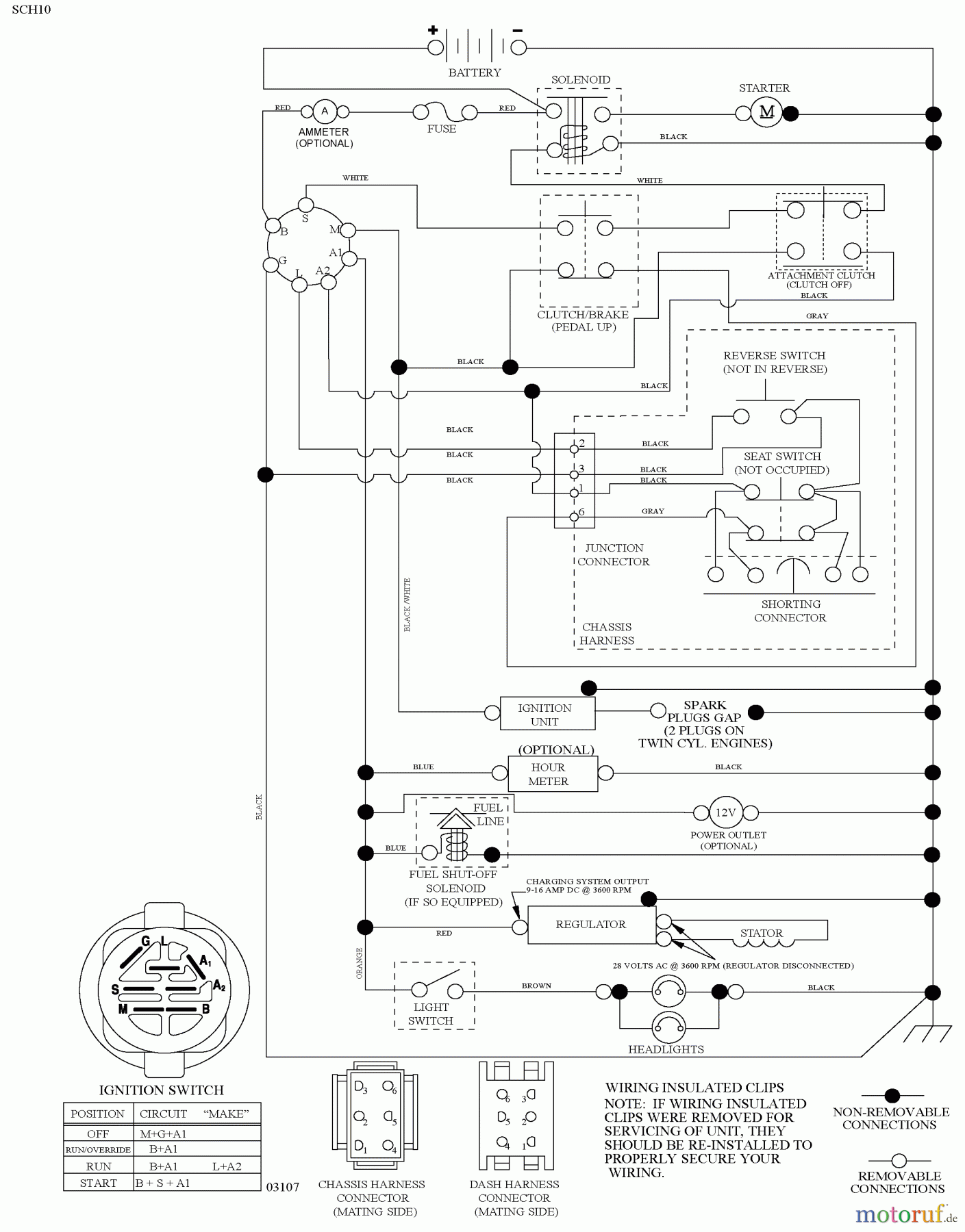 Husqvarna Rasen und Garten Traktoren YTH 22V46 (96043010101) - Husqvarna Yard Tractor (2010-04 & After) Schematic
