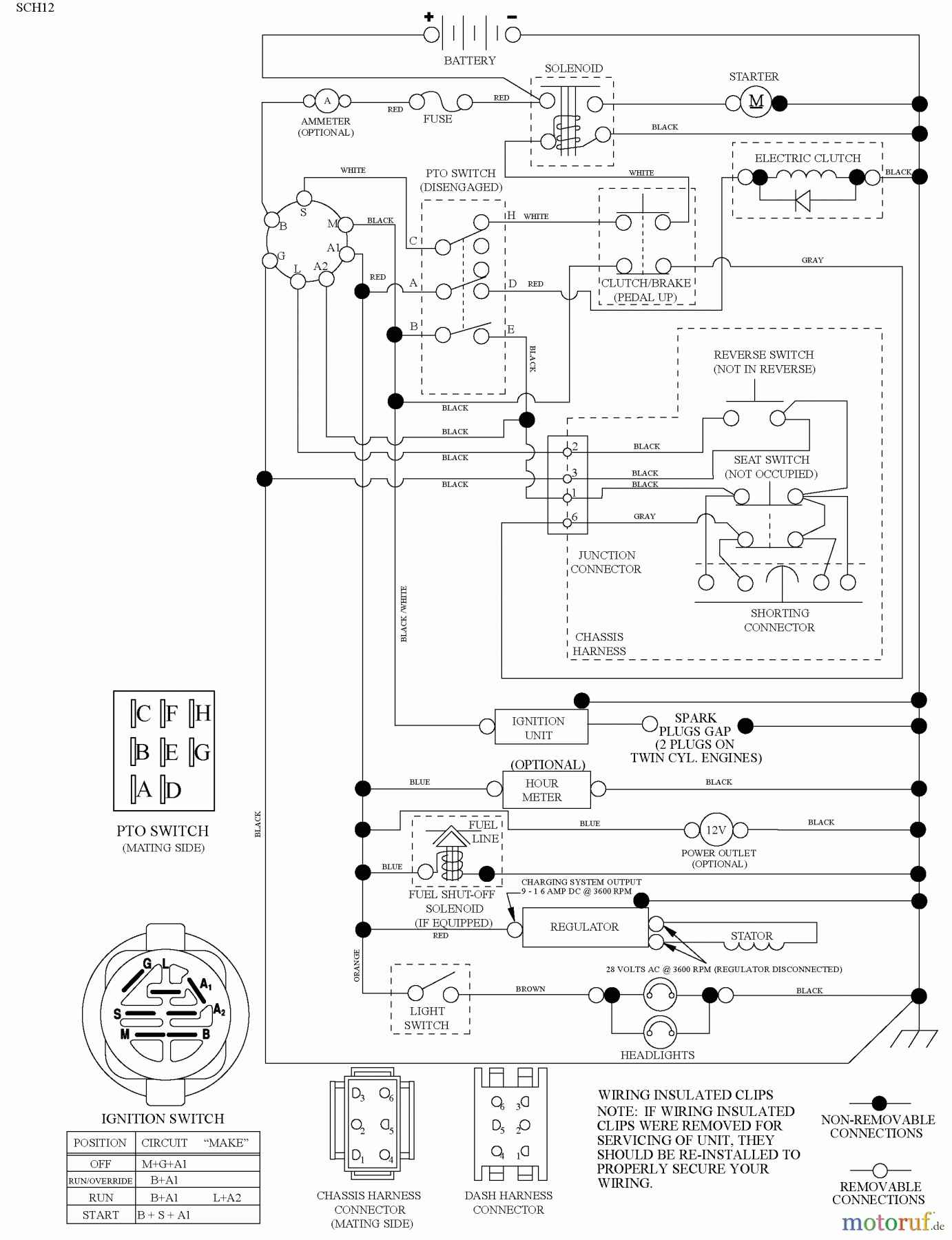 Husqvarna Rasen und Garten Traktoren YTH 24V54 (96043009301) - Husqvarna Yard Tractor (2010-04 & After) Schematic