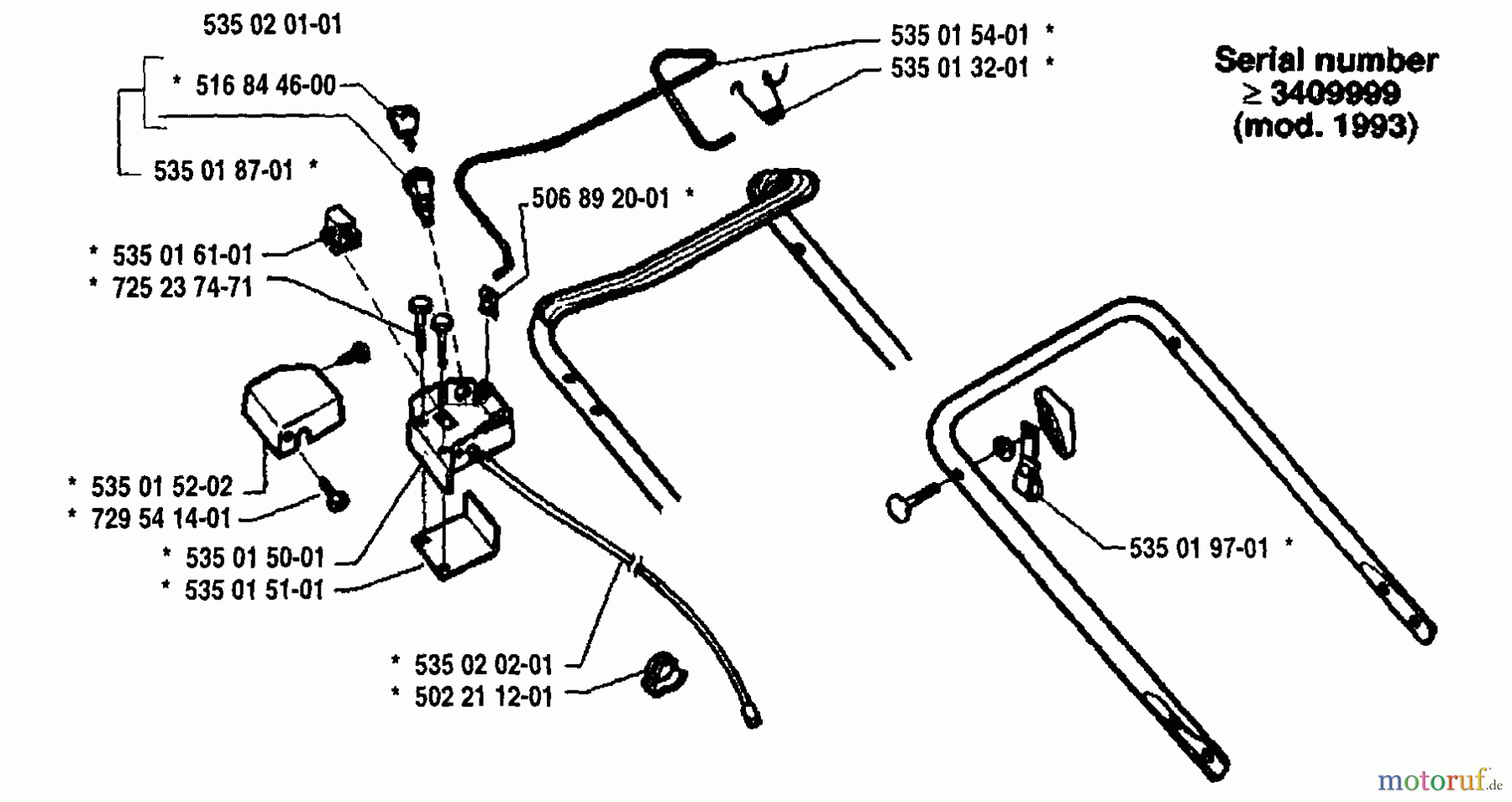  Husqvarna Rasenmäher Master 43 RC - Husqvarna Electric Mower (1994-02 to 1995-10) Handle Assembly (S/N 3409999)