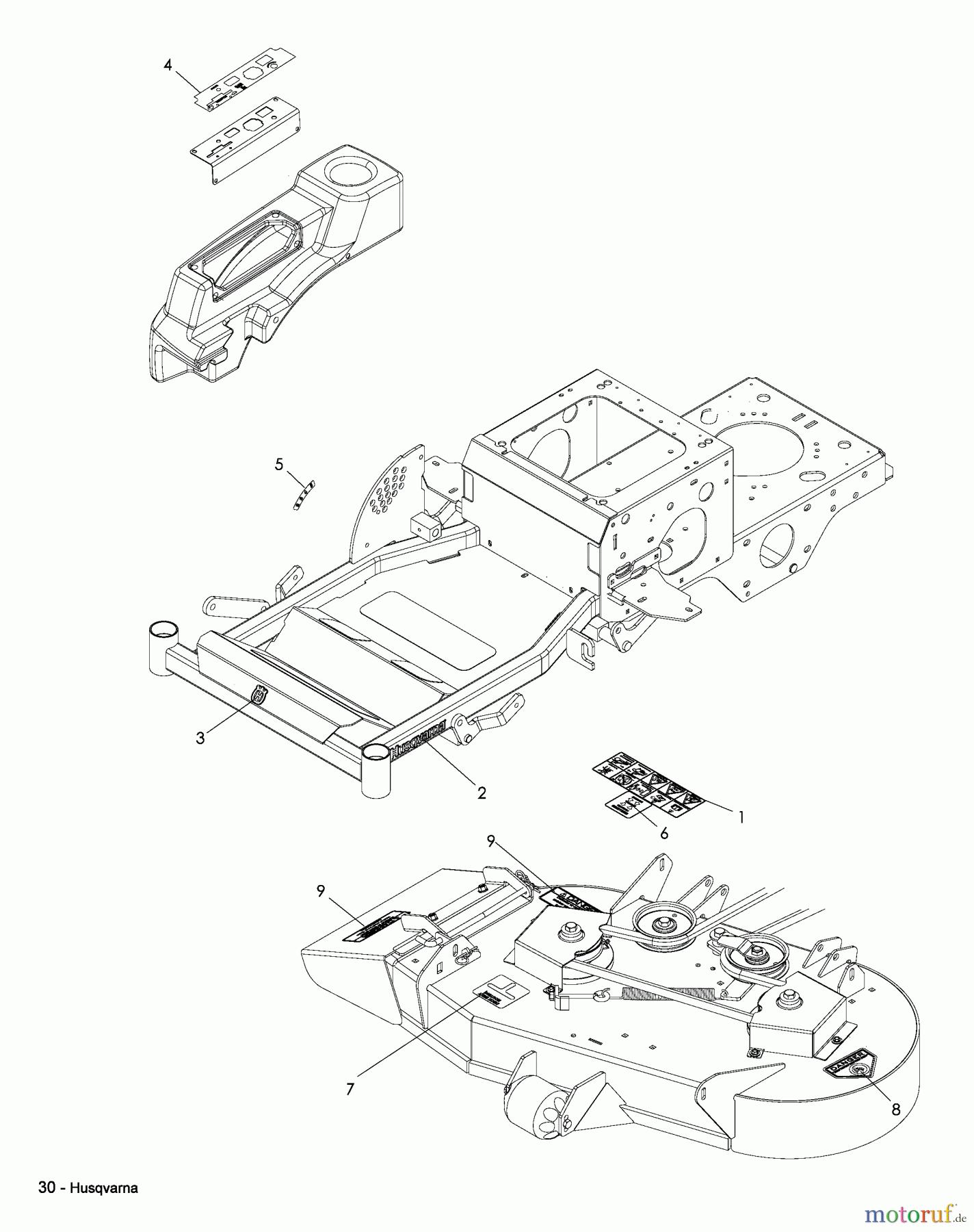  Husqvarna Nullwendekreismäher, Zero-Turn EZF 3417 (965879301) - Husqvarna Zero-Turn Mower (2008-09 & After) Decals