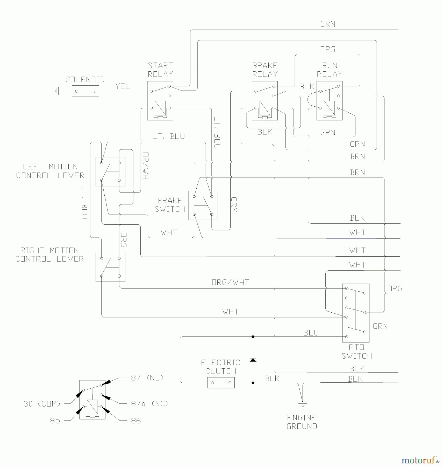Husqvarna Nullwendekreismäher, Zero-Turn iZ 4217 TSKAA (968999254) - Husqvarna Zero-Turn Mower (2007-04 & After) Schematic (Part 1)