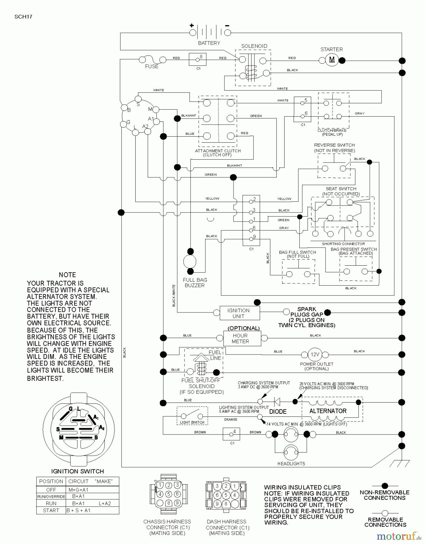  Jonsered Rasen  und Garten Traktoren LT2213 C (96051000901) - Jonsered Lawn & Garden Tractor (2011-08) SCHEMATIC