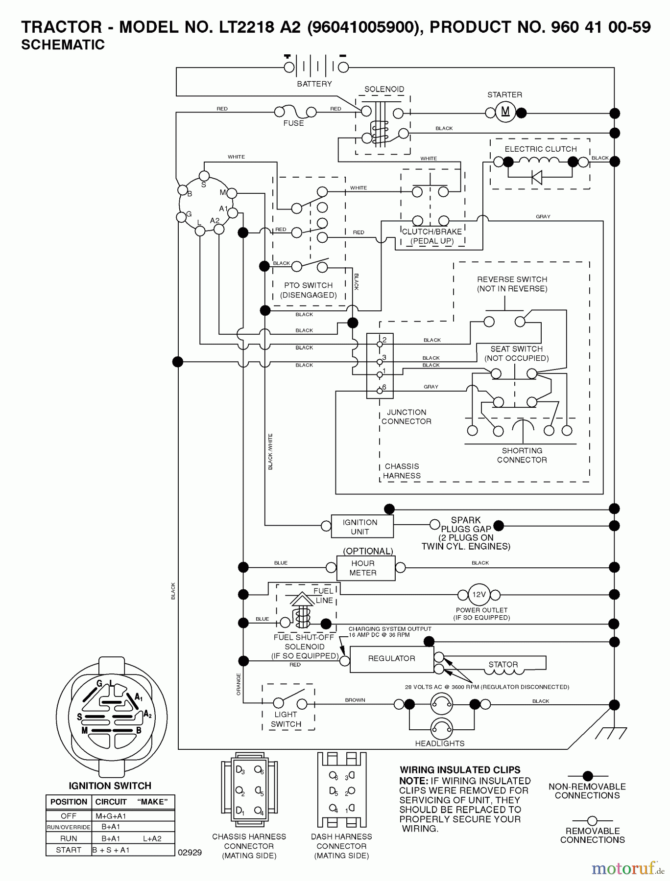 Jonsered Rasen und Garten Traktoren LT2218 A2 (96041005900) - Jonsered Lawn & Garden Tractor (2007-06) SCHEMATIC