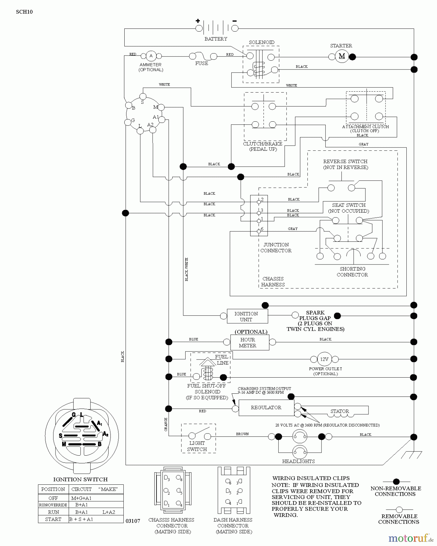  Jonsered Rasen  und Garten Traktoren LT2223 A2 (96041014402) - Jonsered Lawn & Garden Tractor (2011-02) SCHEMATIC