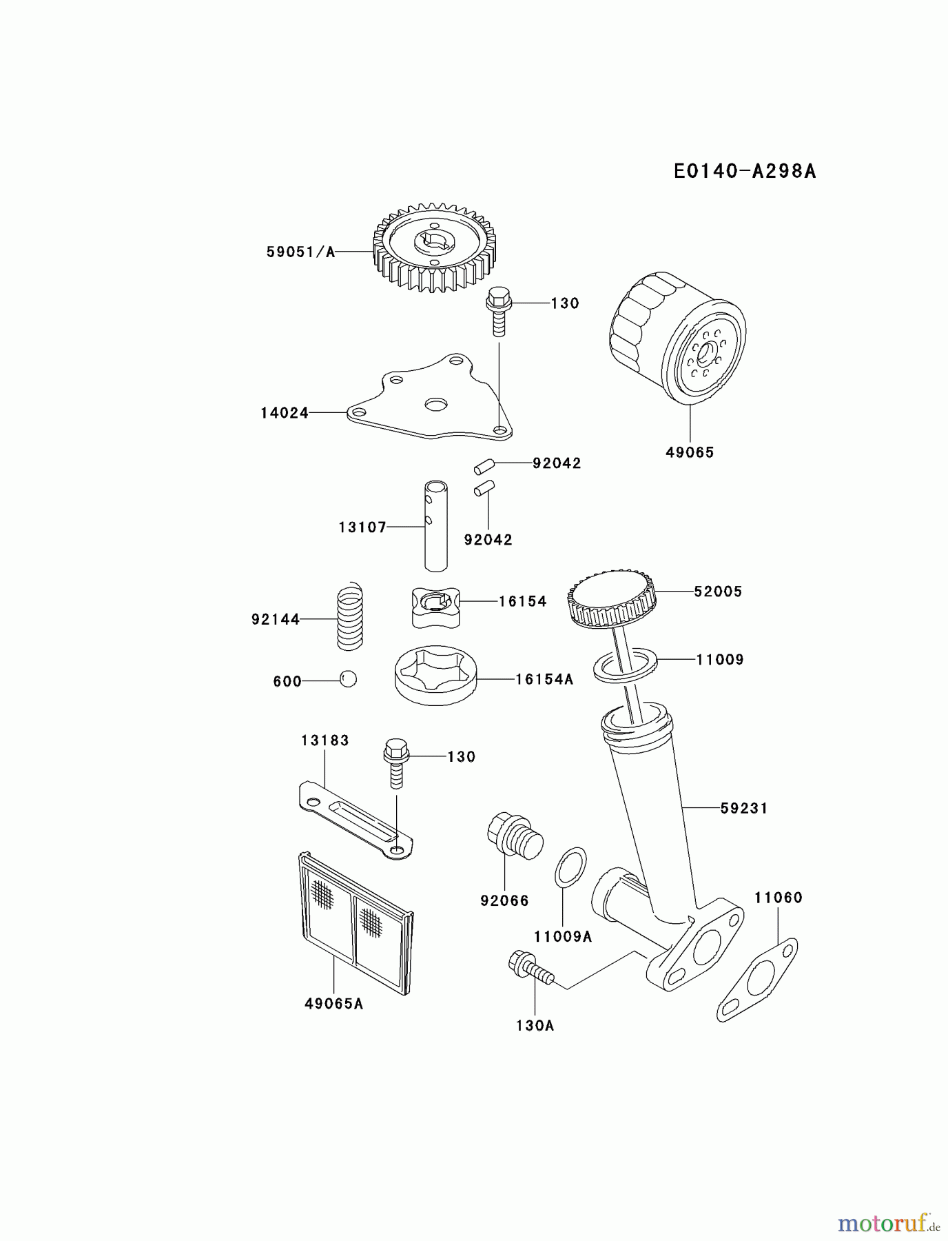 Kawasaki Motoren Motoren Vertikal FA210V - AS02 bis FH641V - DS24 FD501V-BS03 - Kawasaki FD501V 4-Stroke Engine LUBRICATION-EQUIPMENT