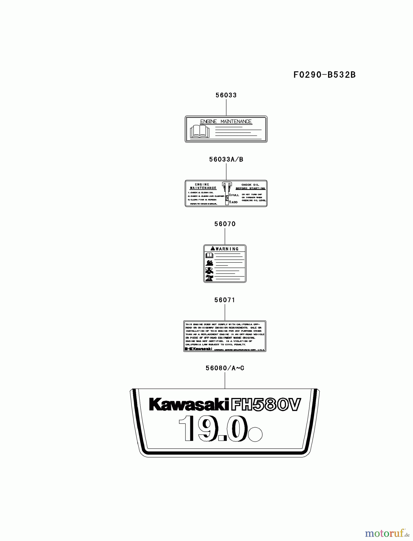 Kawasaki Motoren Motoren Vertikal FA210V - AS02 bis FH641V - DS24 FH580V-BW04 - Kawasaki FH580V 4-Stroke Engine LABEL