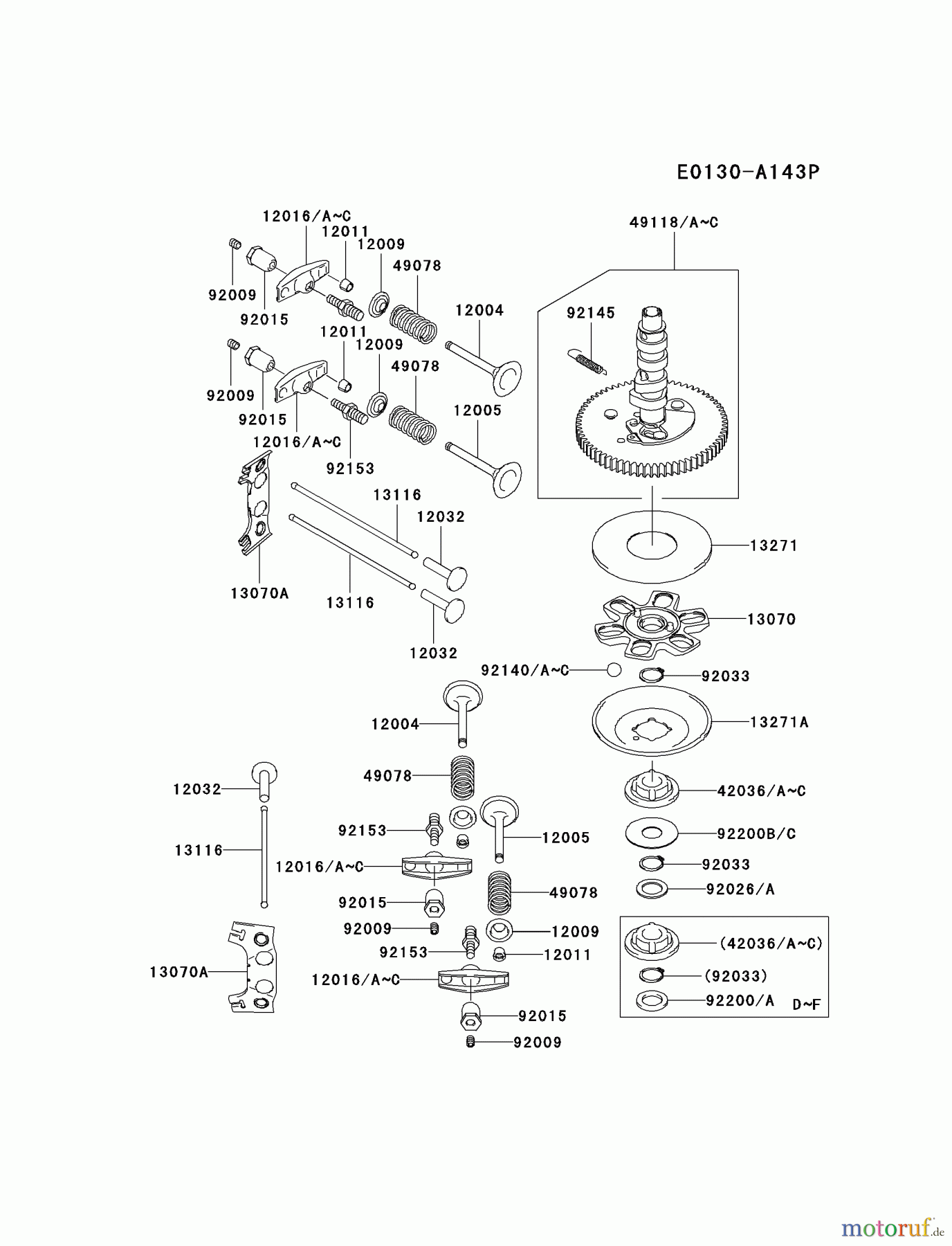 Kawasaki Motoren Motoren Vertikal FA210V - AS02 bis FH641V - DS24 FH641V-DS05 - Kawasaki FH641V 4-Stroke Engine VALVE/CAMSHAFT