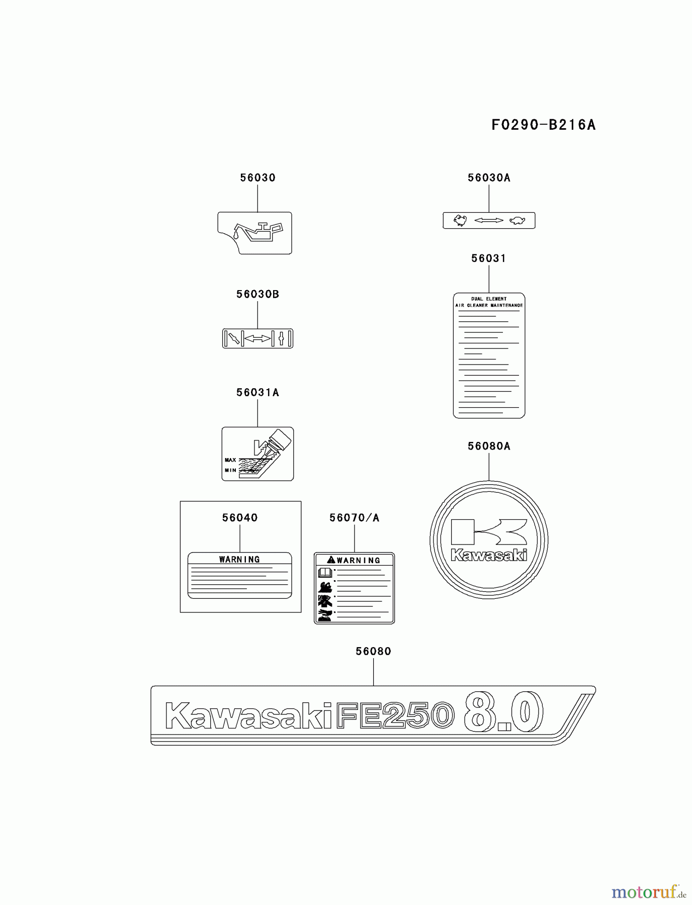 Kawasaki Motoren Motoren, Horizontal FE250D-CS09 - Kawasaki FE250D 4-Stroke Engine LABEL