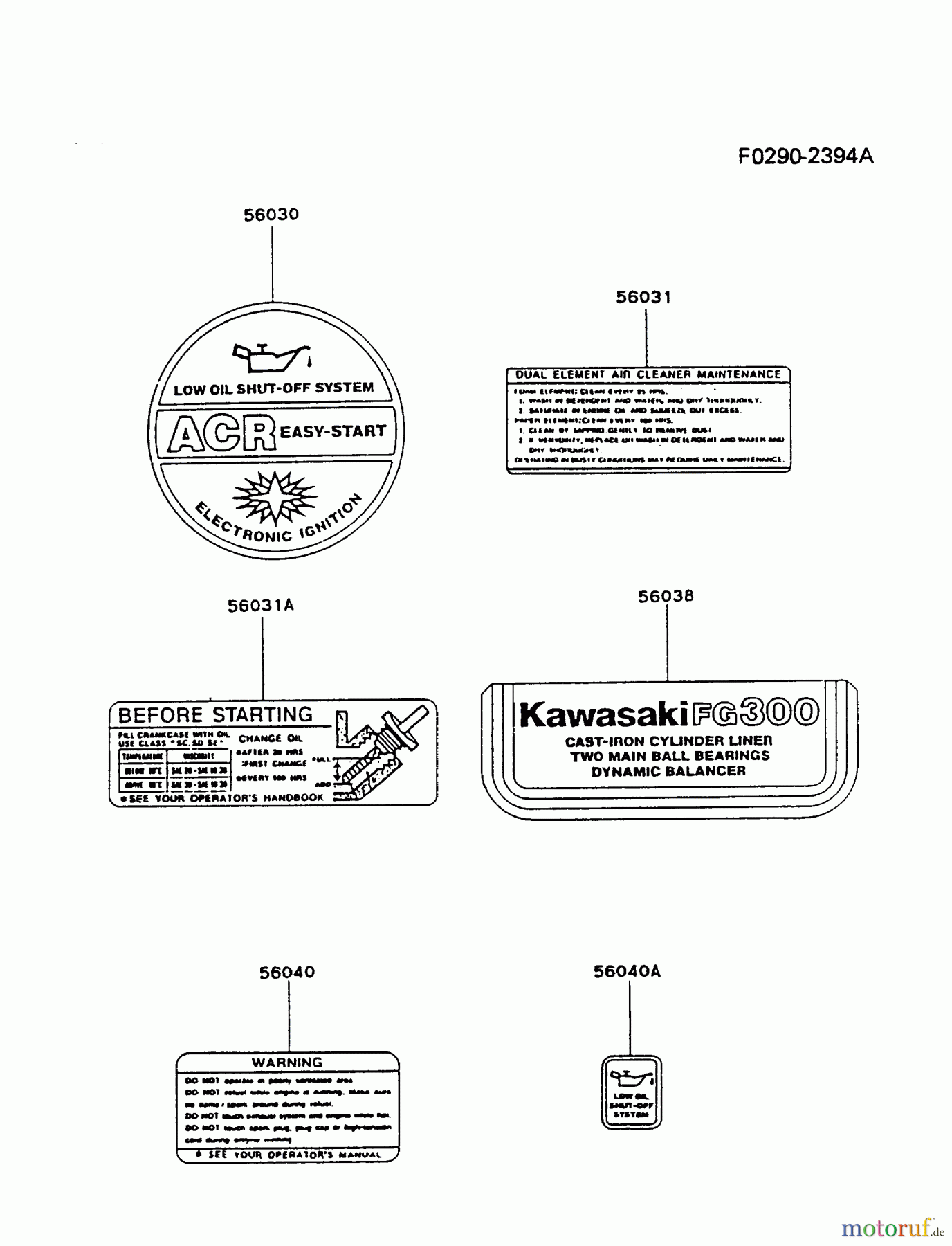 Kawasaki Motoren Motoren, Horizontal FG300D-HS00 - Kawasaki FG300D 4-Stroke Engine LABEL