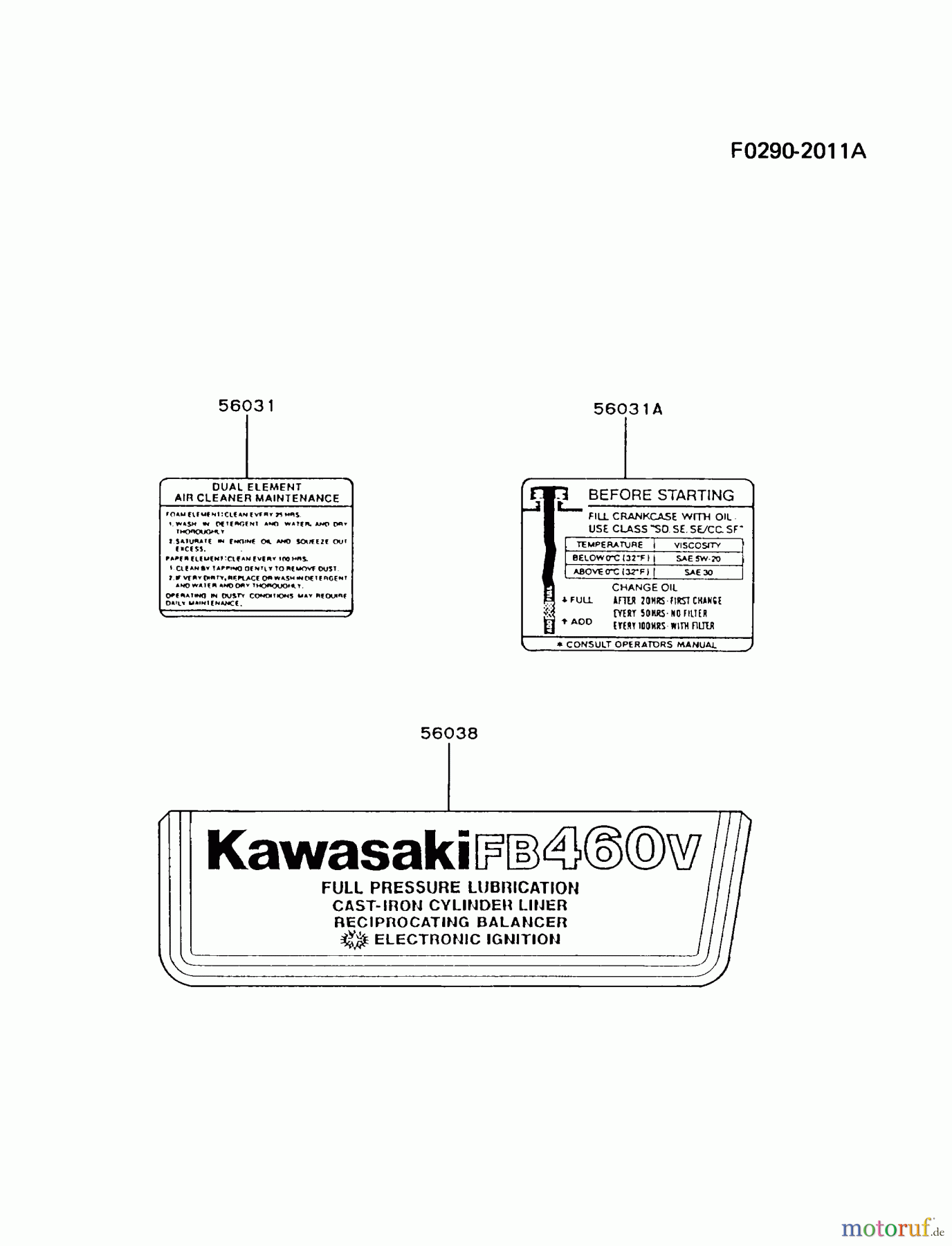 Kawasaki Motoren Motoren Vertikal FA210V - AS02 bis FH641V - DS24 FB460V-DS14 - Kawasaki FB460V 4-Stroke Engine LABEL