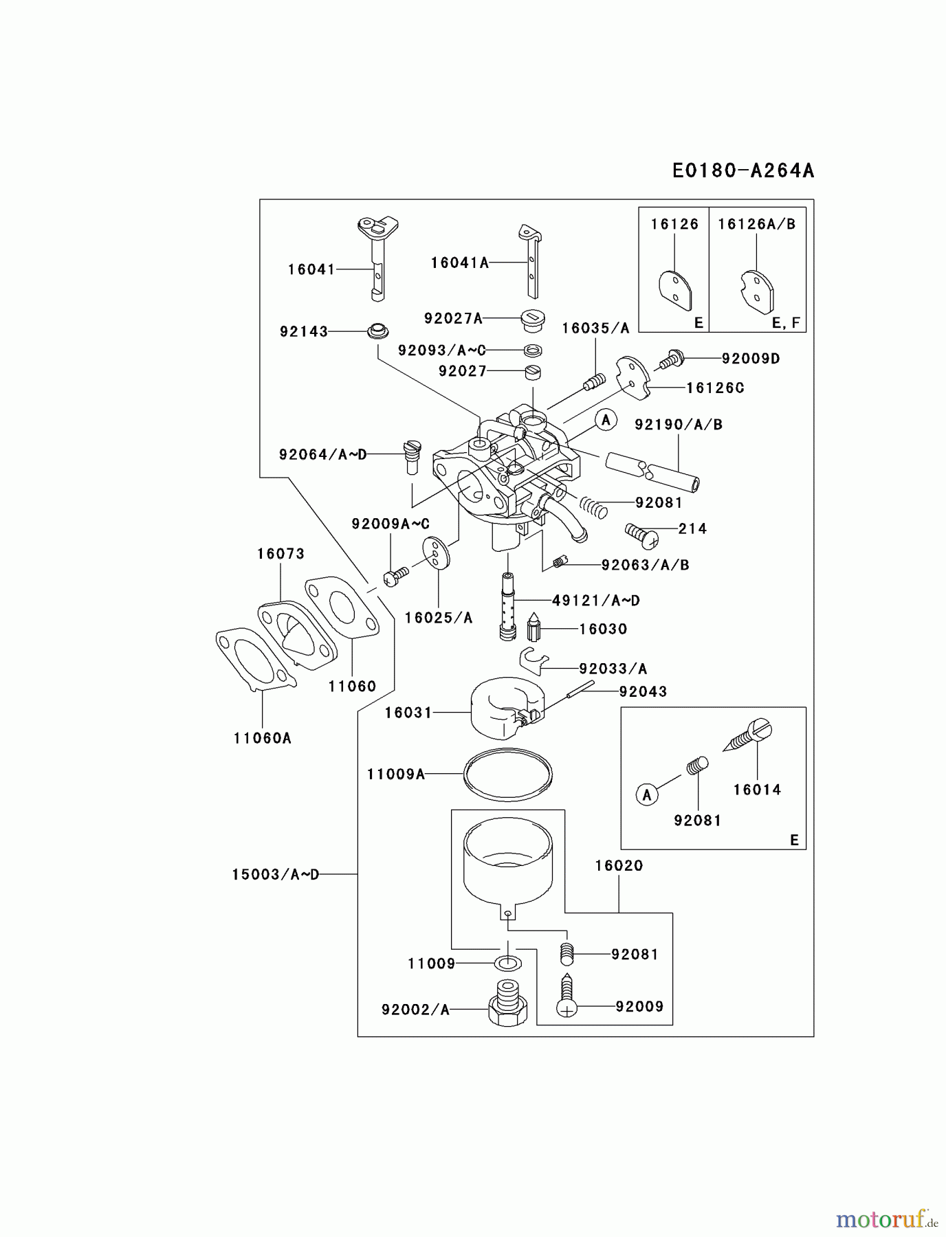 Kawasaki Motoren Motoren Vertikal FA210V - AS02 bis FH641V - DS24 FC150V-GS11 - Kawasaki FC150V 4-Stroke Engine CARBURETOR #2