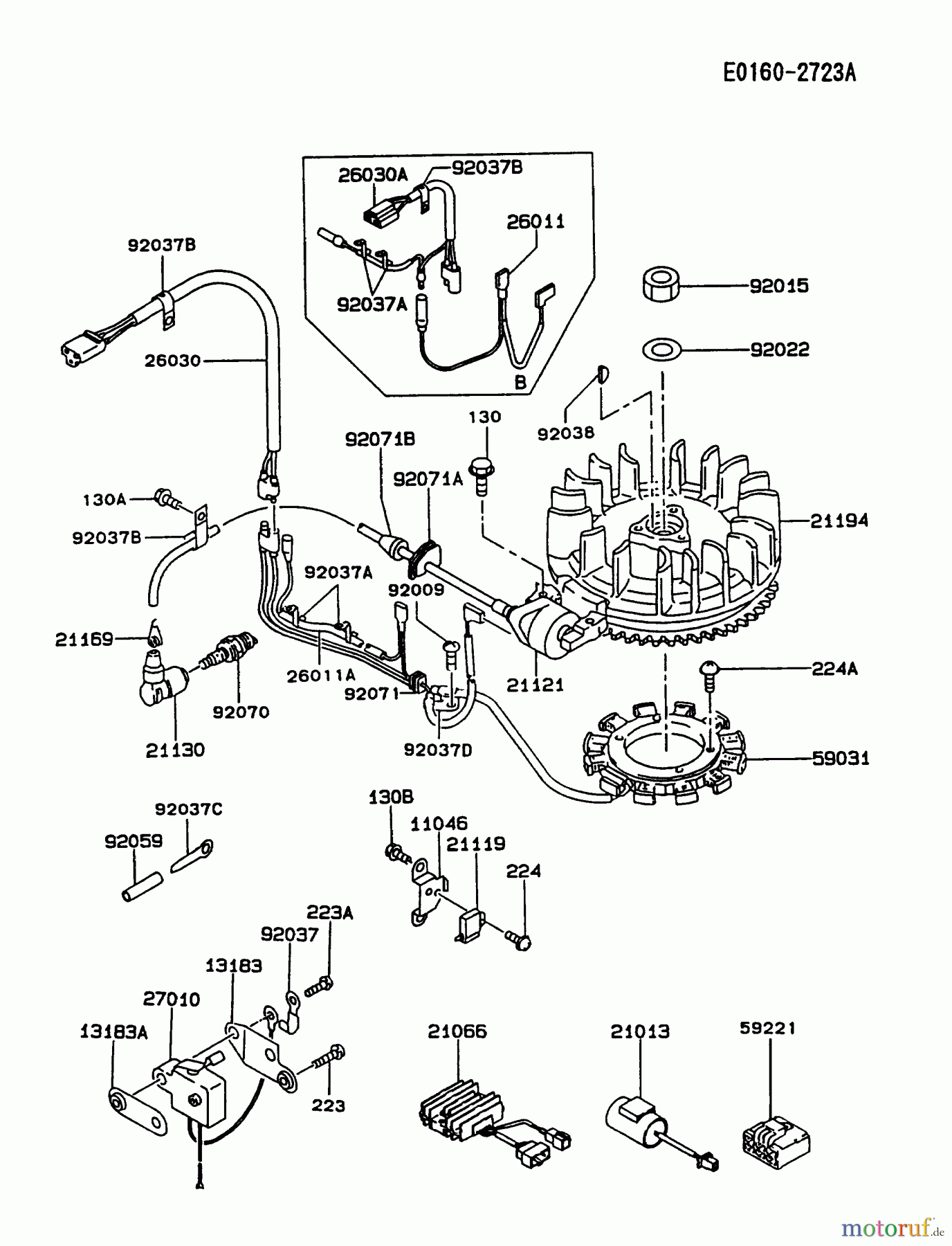 Kawasaki Motoren Motoren Vertikal FA210V - AS02 bis FH641V - DS24 FC420V-AS13 - Kawasaki FC420V 4-Stroke Engine ELECTRIC-EQUIPMENT