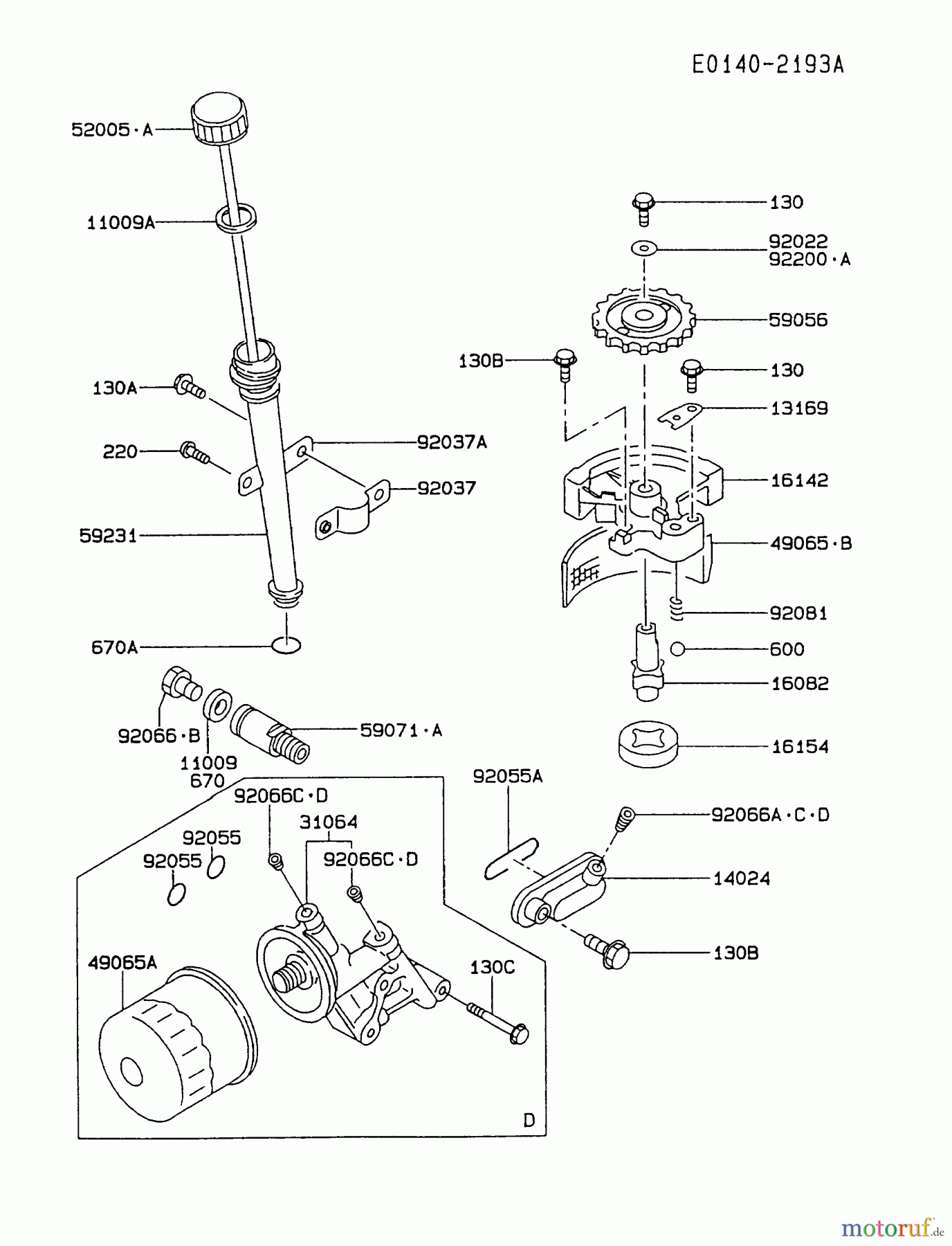 Kawasaki Motoren Motoren Vertikal FA210V - AS02 bis FH641V - DS24 FC420V-CS01 - Kawasaki FC420V 4-Stroke Engine LUBRICATION-EQUIPMENT
