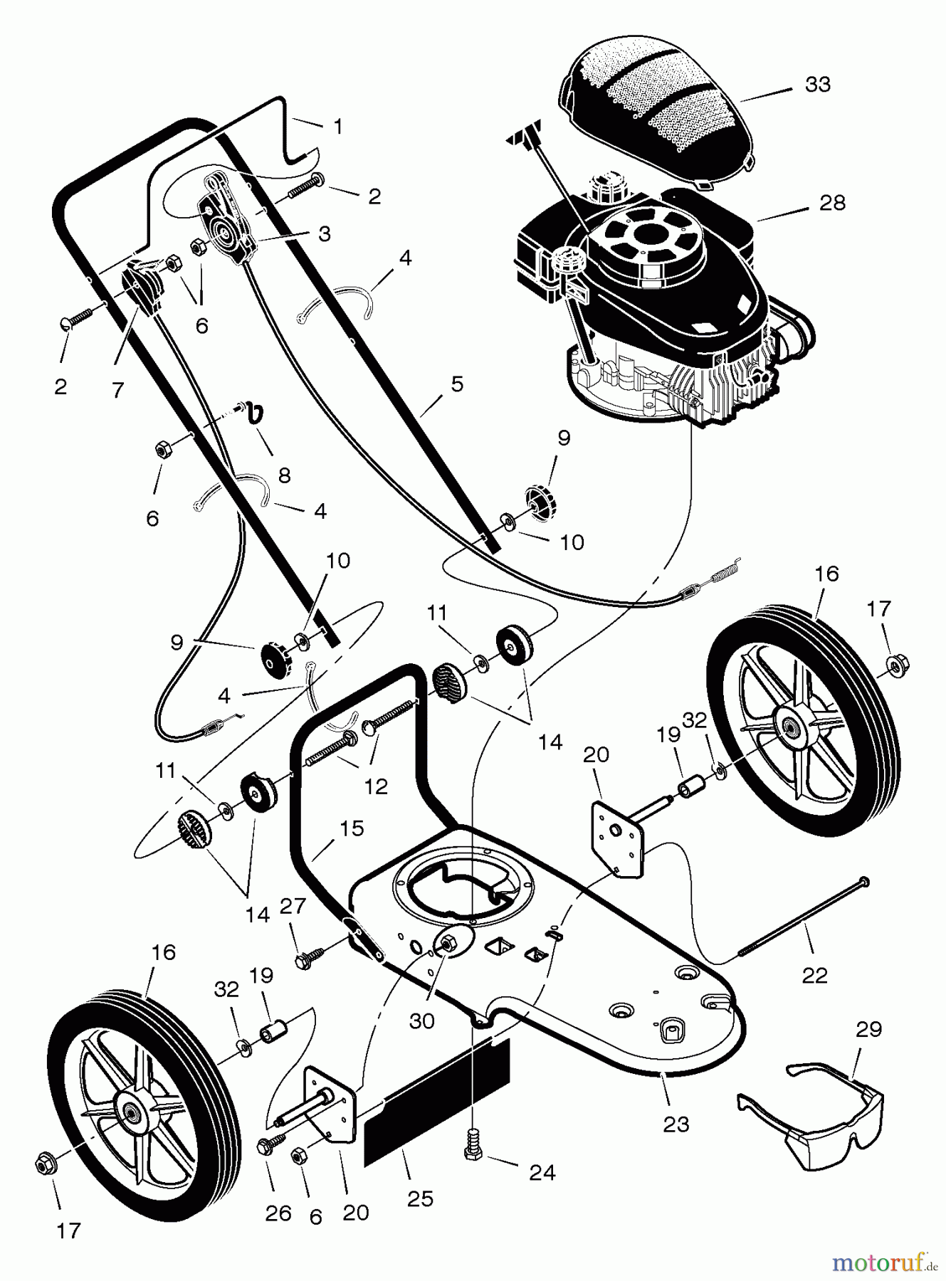 Murray Trimmer zum Schieben TM6000x8NC - Scotts Walk-Behind String Trimmer (2005) (Home Depot) Handle And Wheels