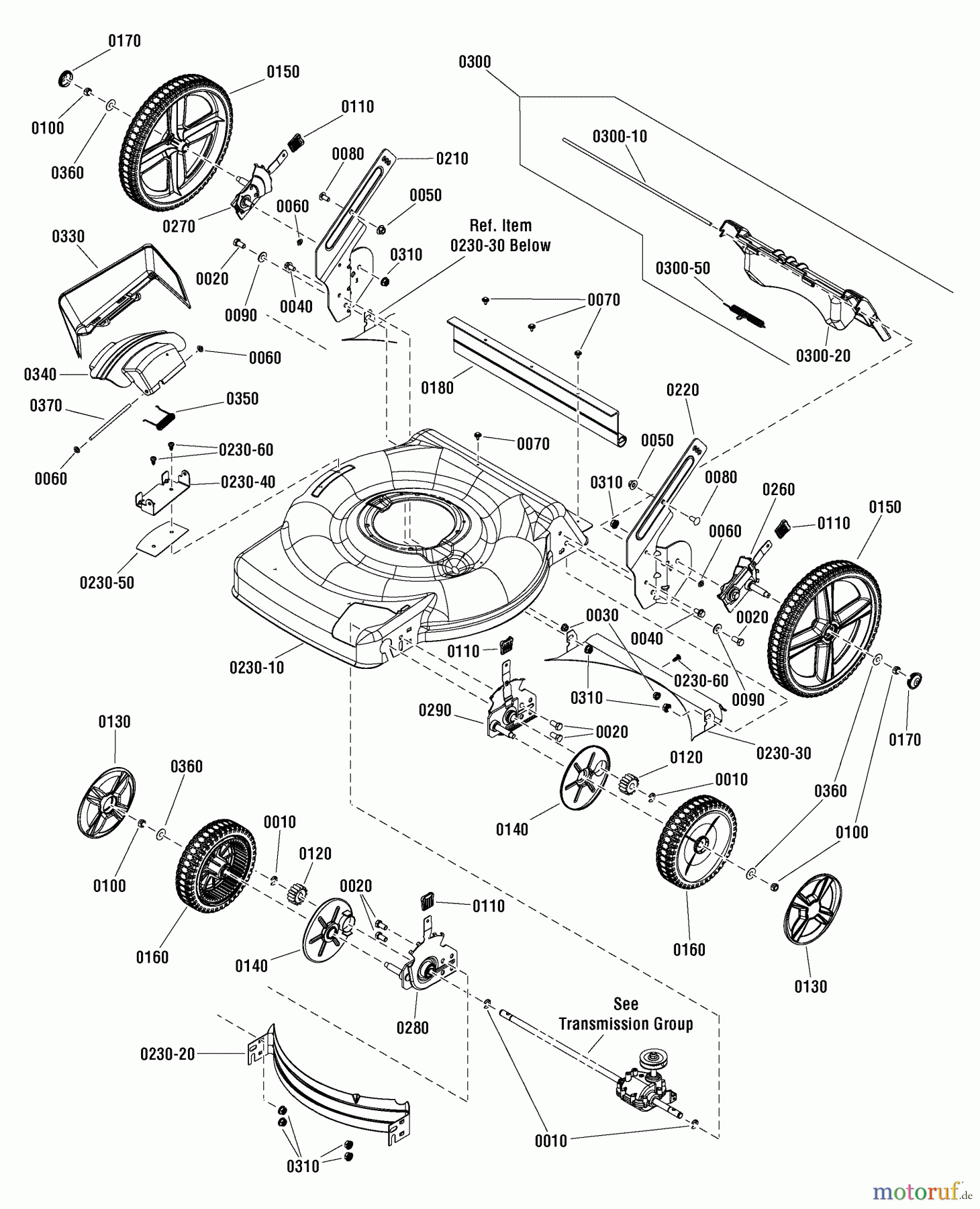  Murray Rasenmäher EBTP22675HWEX (7800879) - Brute 22