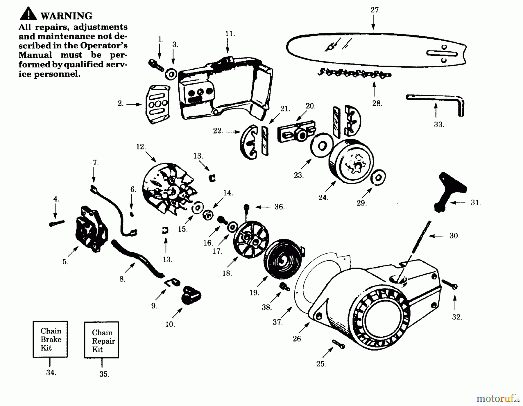 Poulan / Weed Eater Motorsägen S25 - Poulan Pro Chainsaw EXTERNAL POWER UNIT