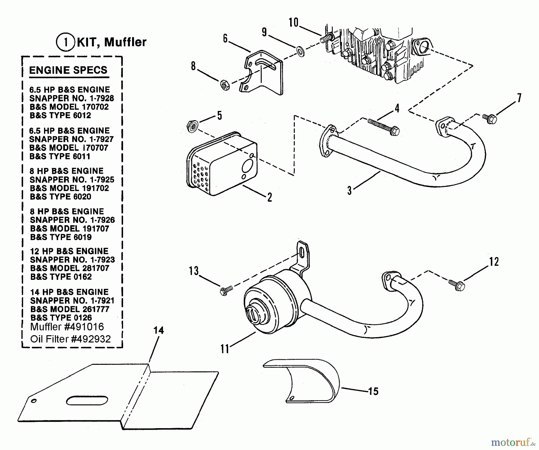  Snapper Reitermäher 30087 - Snapper 30