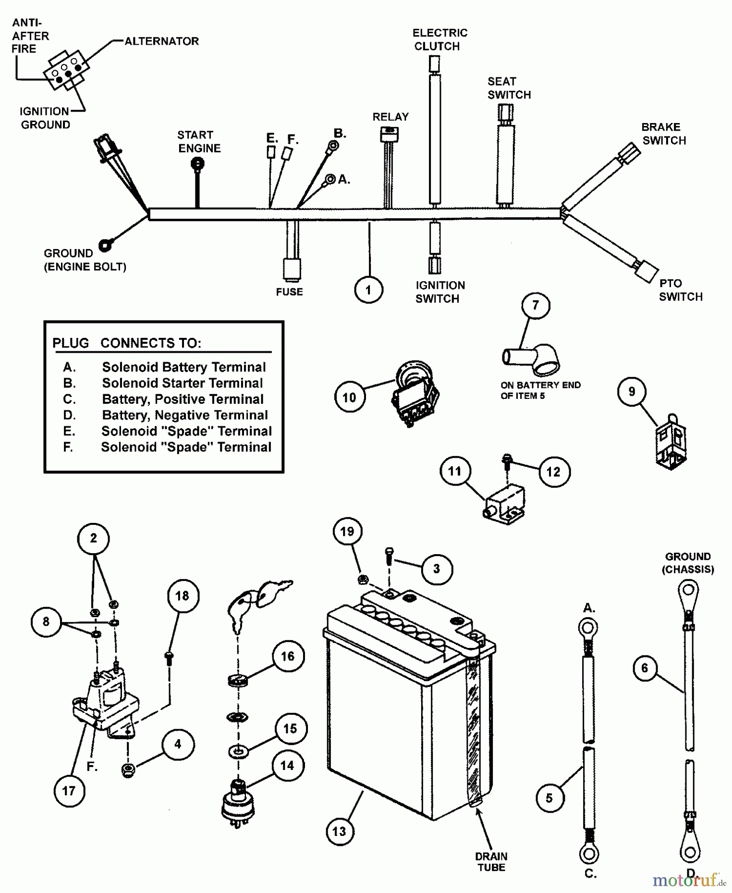  Snapper Nullwendekreismäher, Zero-Turn YZ18386BVE (85694) - Snapper 38