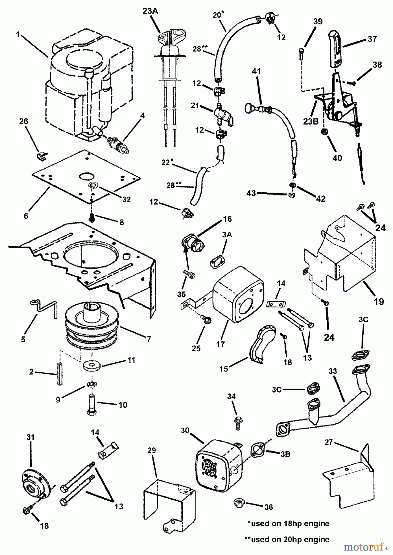  Snapper Nullwendekreismäher, Zero-Turn YZ18426BVE (85695) - Snapper 42