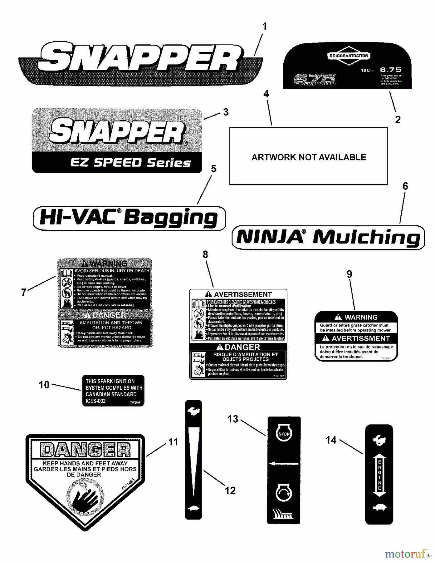 Snapper Rasenmäher RP2187520BV2N1FC (7800493) - Snapper 21