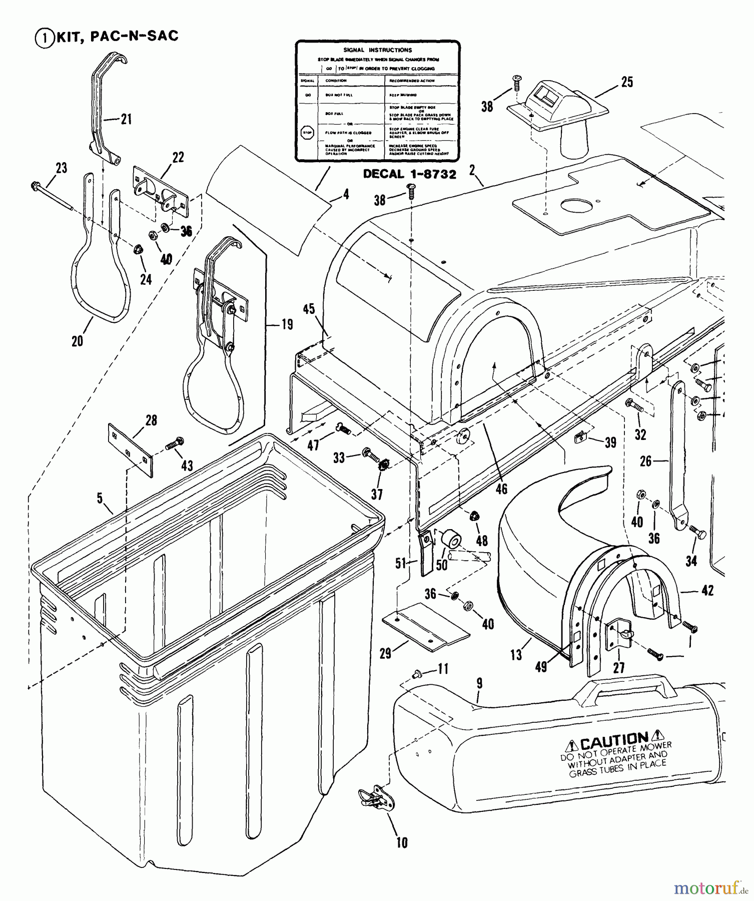 Snapper Zubehör. Rasenmäher 7060793 - Snapper Pac-N-Sac Kit Kit, Pac - N - Sac (Part 1)