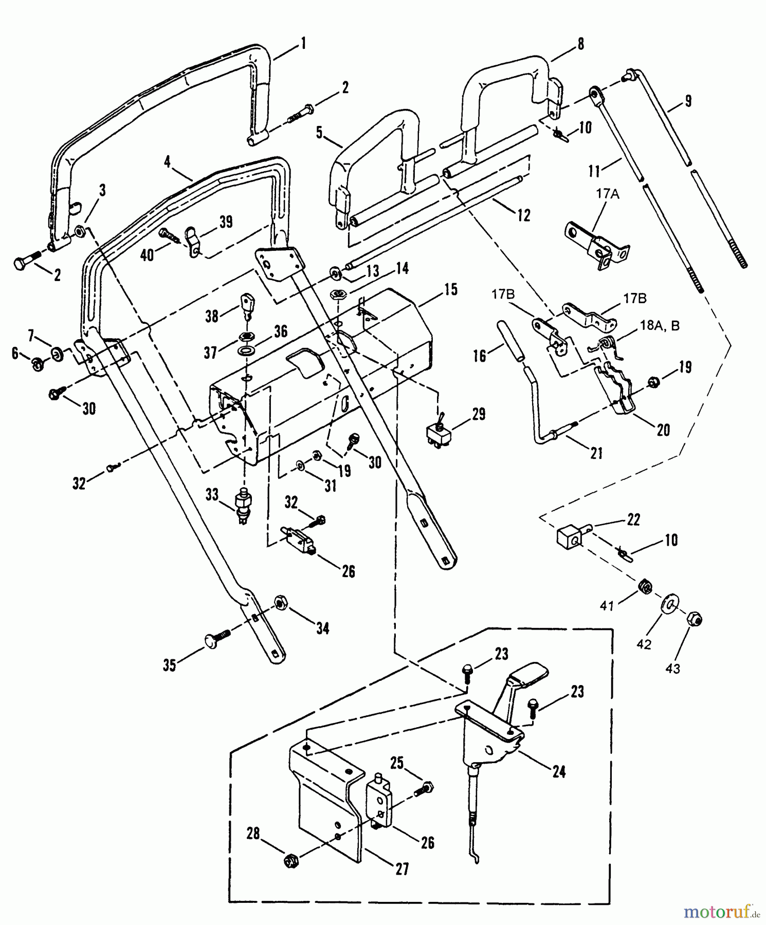  Snapper Rasenmäher für Großflächen SPL140KH - Snapper Wide-Area Walk-Behind Mower, 14 HP, Gear Drive, Loop Handle, Series 0 Loop Handle & Control Assemblies