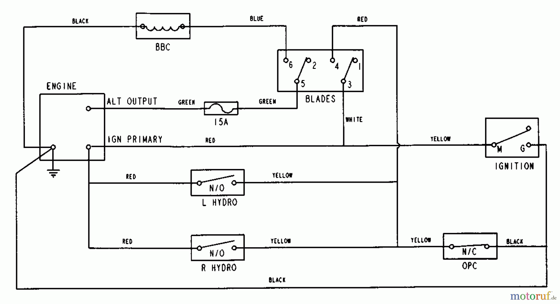  Snapper Rasenmäher für Großflächen SPLH170KW (84275) - Snapper Wide-Area Walk-Behind Mower, 17 HP, Hydro Drive, Loop Handle, Series 0 Wiring Schematics (Part 1)