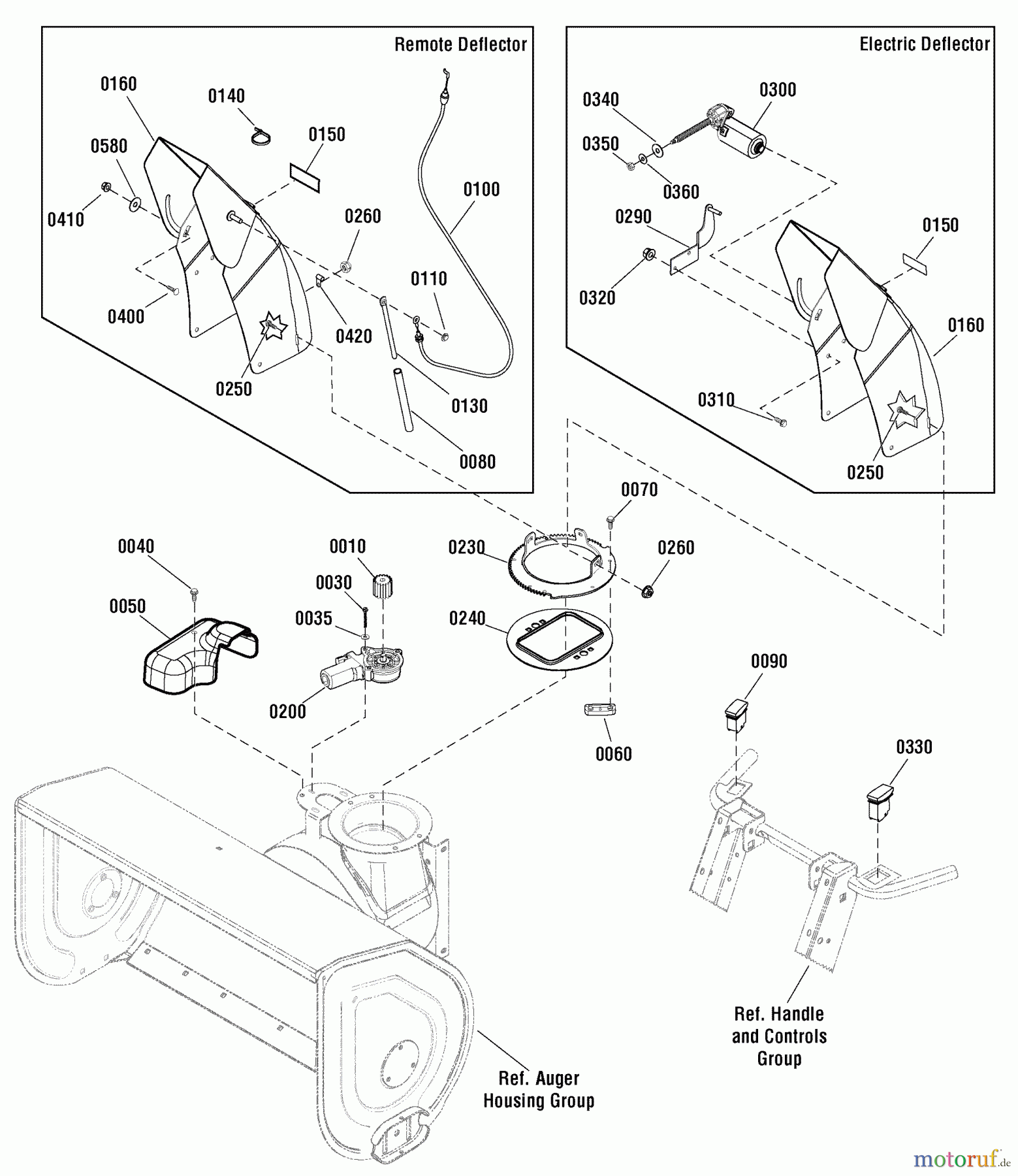  Snapper Schneefräsen M1227EX (1696002) - Snapper 27