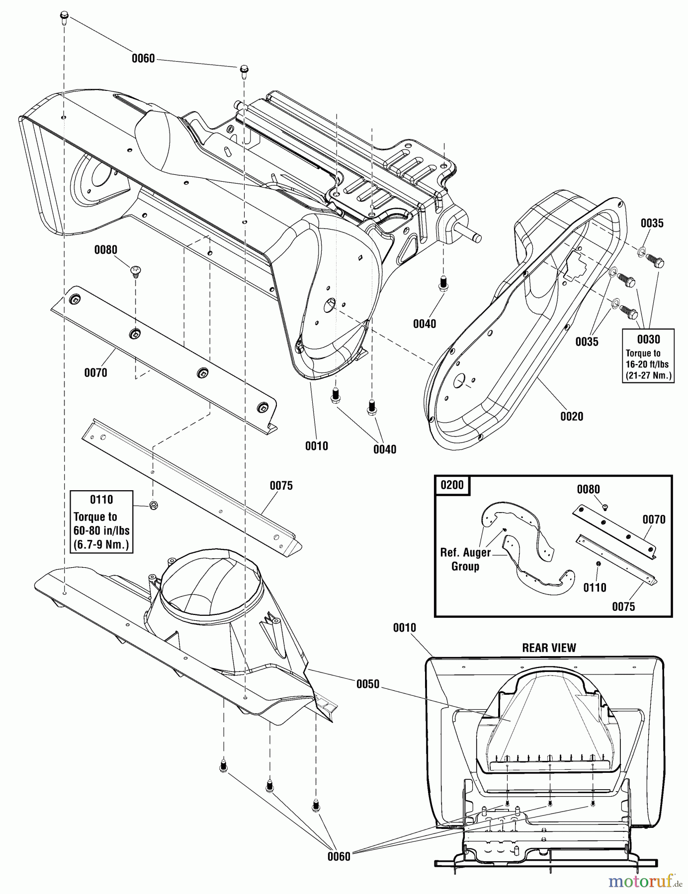 Snapper Schneefräsen SS7522E (1696168-01) - Snapper 22