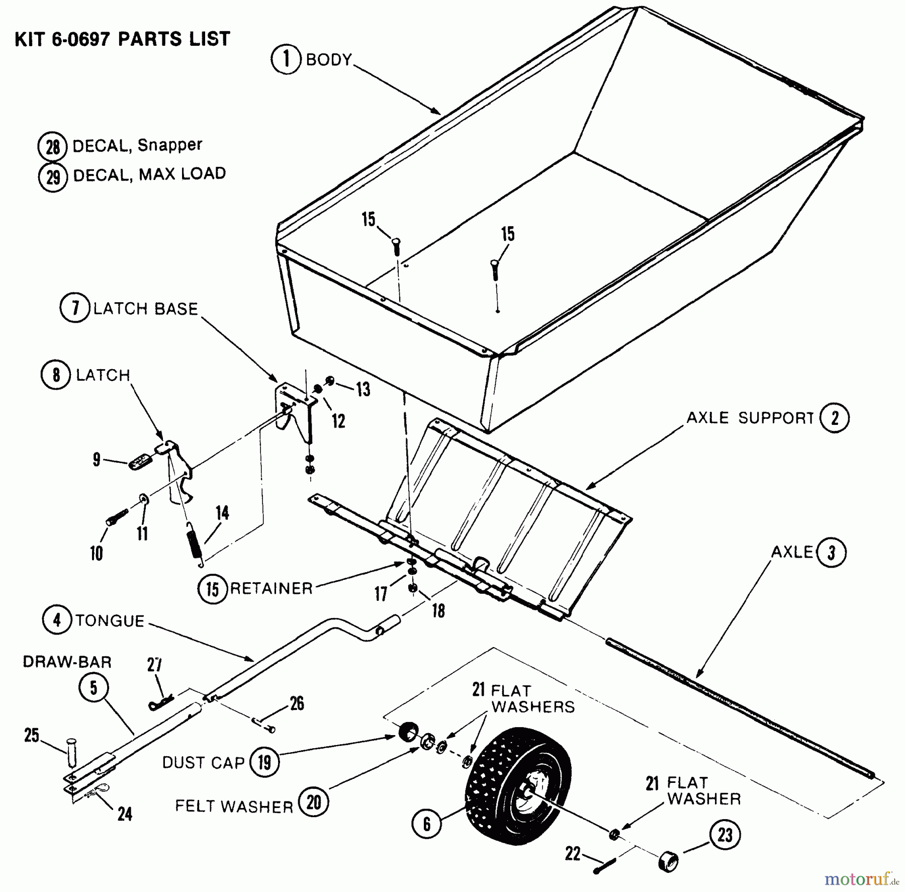  Snapper Zubehör. Rasenmäher 7060947 - Snapper Bag N-Wagon, 30 Bushel G25066 25