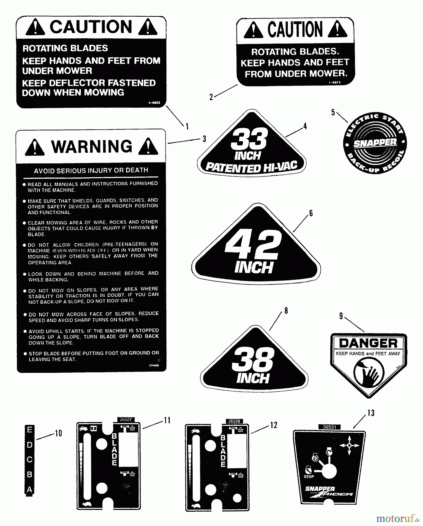  Snapper Nullwendekreismäher, Zero-Turn HZ14330BVE - Snapper 33