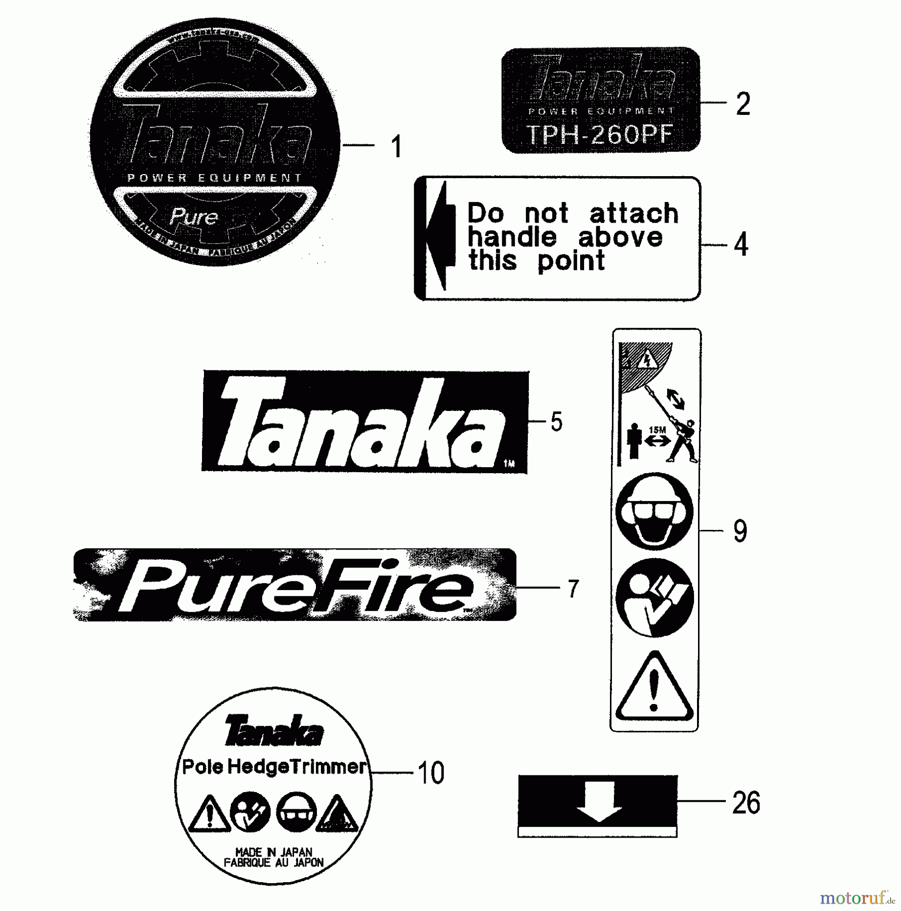  Tanaka Heckenscheeren TPH-260PF - Tanaka Pole Hedge Trimmer Decals