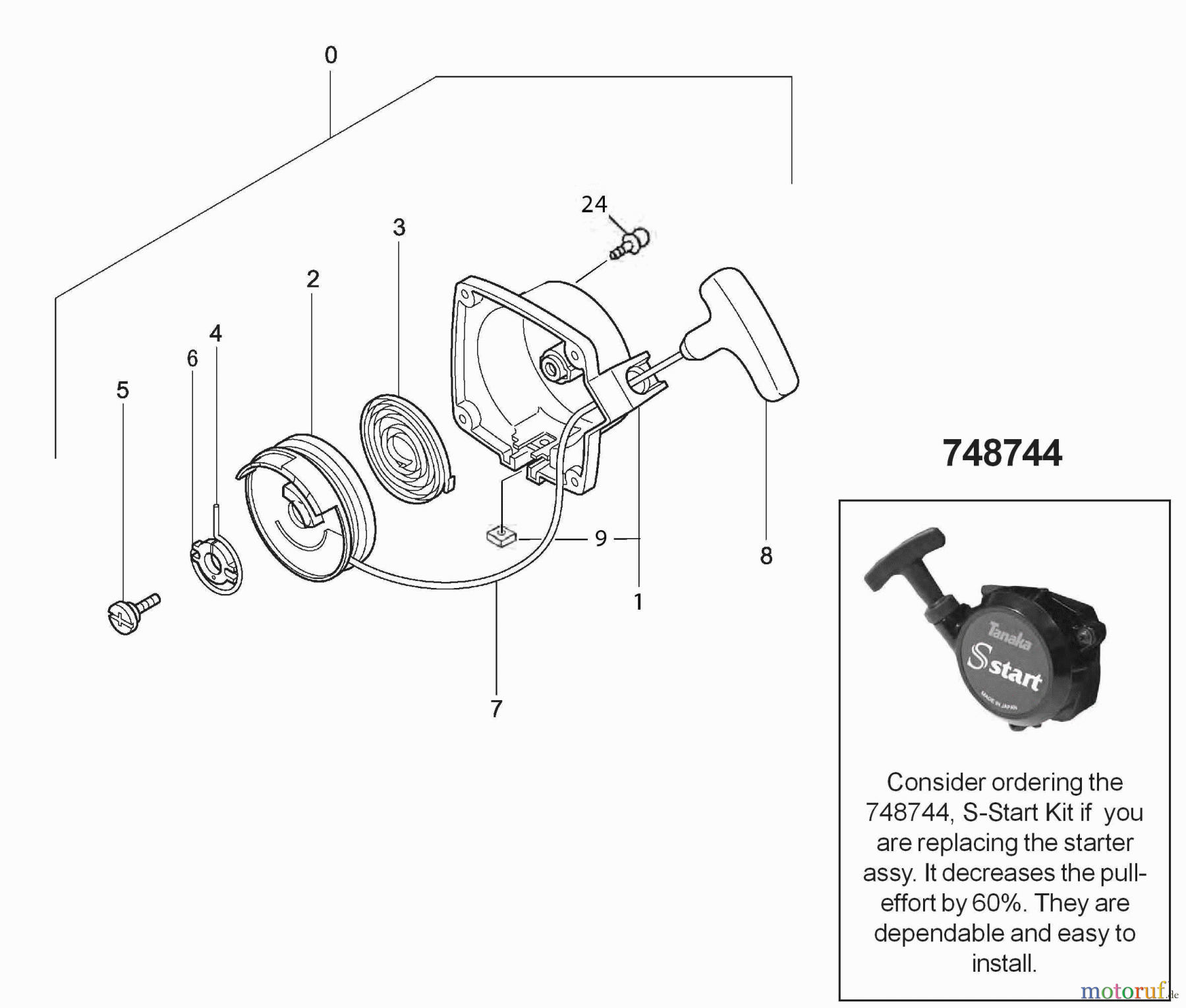  Tanaka Trimmer, Motorsensen TBC-230B - Tanaka Grass Trimmer Recoil Starter