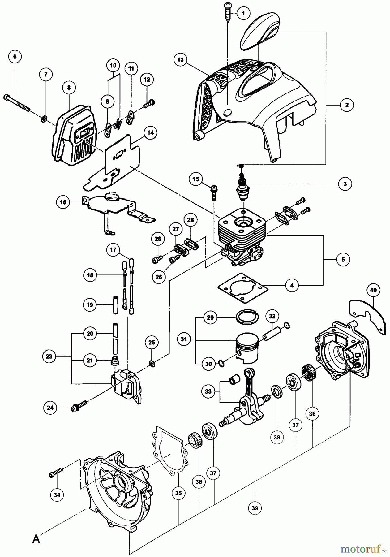  Tanaka Trimmer, Motorsensen TBC-240PFCS - Tanaka Grass Trimmer Engine