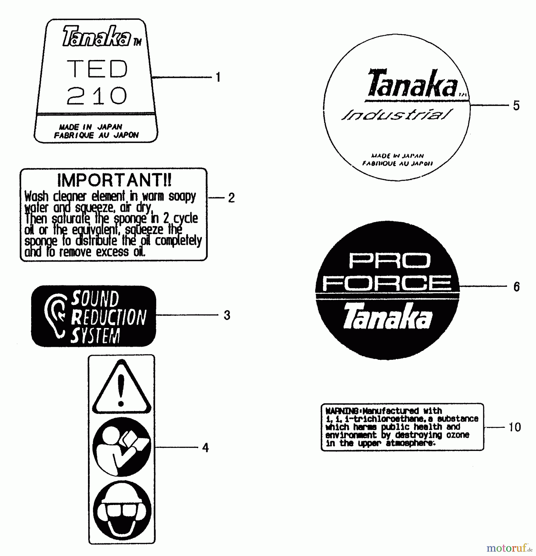  Tanaka Erdbohrer TED-210 - Tanaka Gas Drill Decals