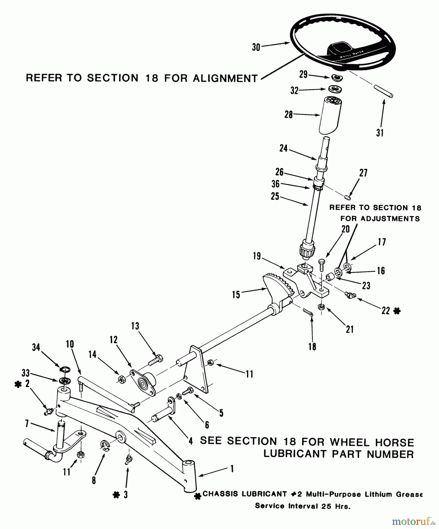  Toro Neu Mowers, Lawn & Garden Tractor Seite 1 01-14E801 (E-141) - Toro E-141 8-Speed Tractor, 1981 FRONT AXLE AND STEERING