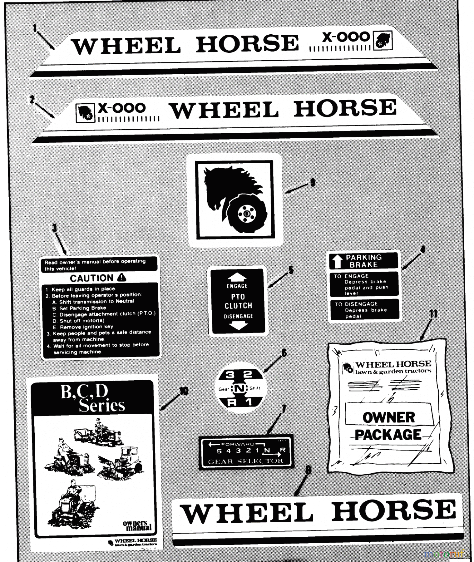 Toro Neu Mowers, Lawn & Garden Tractor Seite 1 02-08BP03 (B-82) - Toro B-82 3-Speed Tractor, 1981 DECALS, MISCELLANEOUS