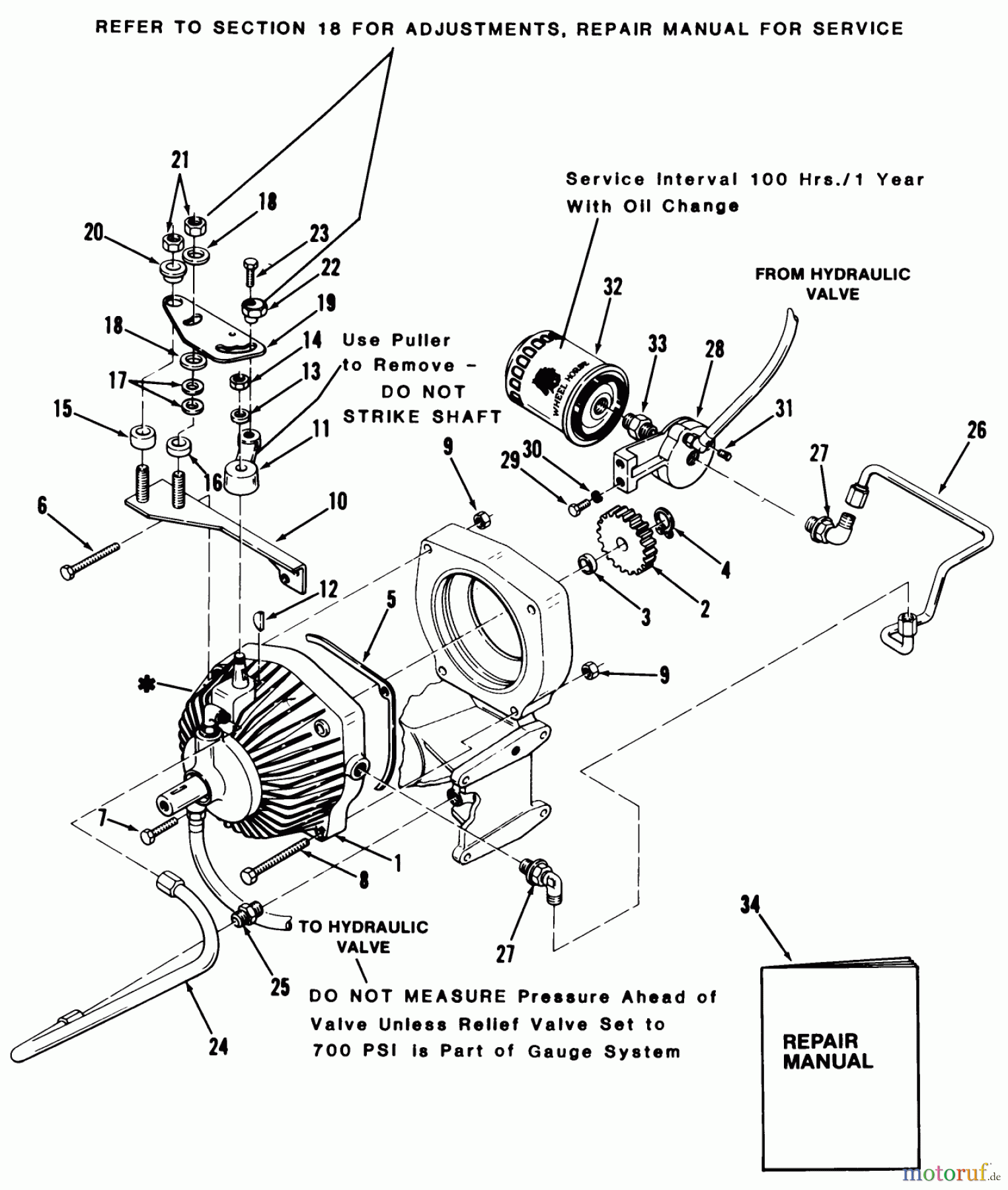 Toro Neu Mowers, Lawn & Garden Tractor Seite 1 11-14KE01 (C-145) - Toro C-145 Automatic Tractor, 1984 AUTOMATIC TRANSMISSION