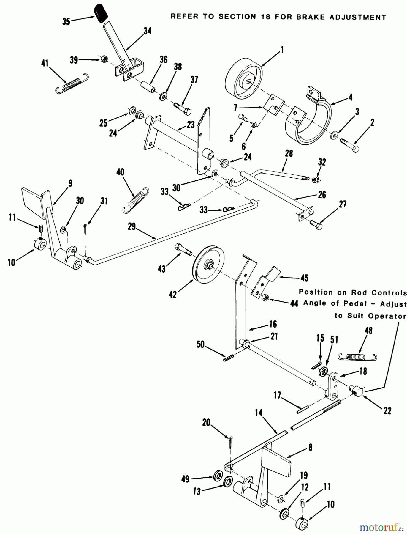  Toro Neu Mowers, Lawn & Garden Tractor Seite 1 11-14KE01 (C-145) - Toro C-145 Automatic Tractor, 1984 CLUTCH, BRAKE AND SPEED CONTROL LINKAGE #1