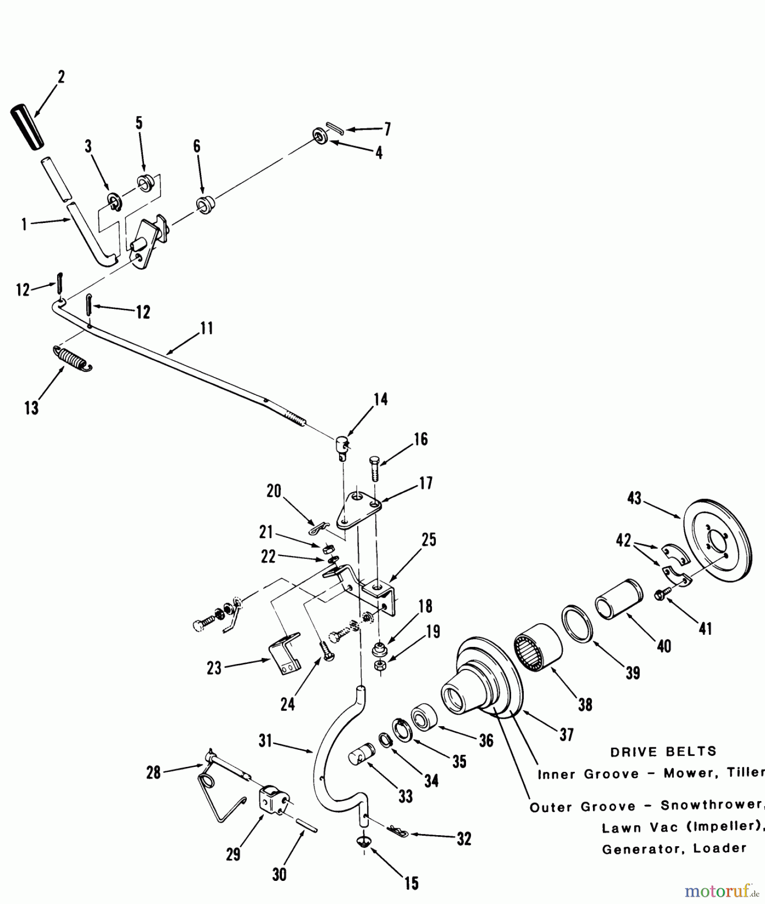 Toro Neu Mowers, Lawn & Garden Tractor Seite 1 11-16K801 (C-165) - Toro C-165 8-Speed Tractor, 1984 PTO CLUTCH AND CONTROL