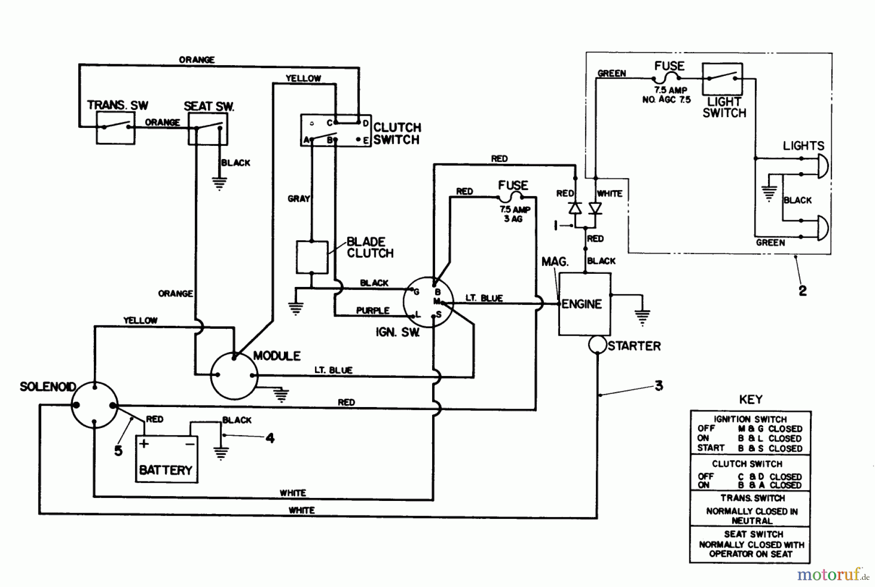 Toro Neu Mowers, Lawn & Garden Tractor Seite 1 57410 - Toro 12 hp Electric Start Lawn Tractor, 1988 (8000001-8999999) ELECTRICAL DIAGRAM