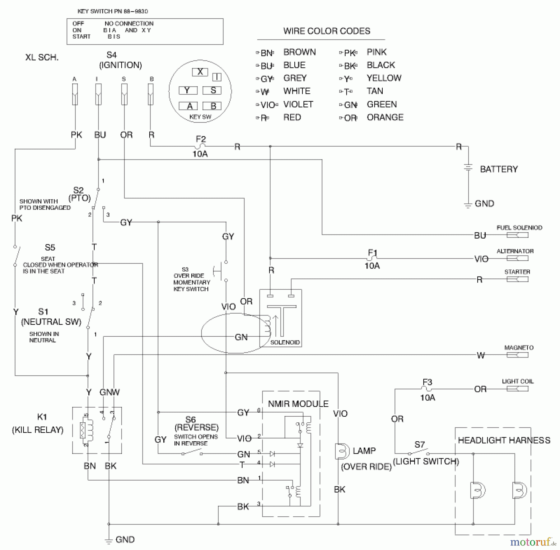  Toro Neu Mowers, Lawn & Garden Tractor Seite 1 71199 (12-32XL) - Toro 12-32XL Lawn Tractor, 1999 (9900001-9999999) WIRE SCHEMATIC