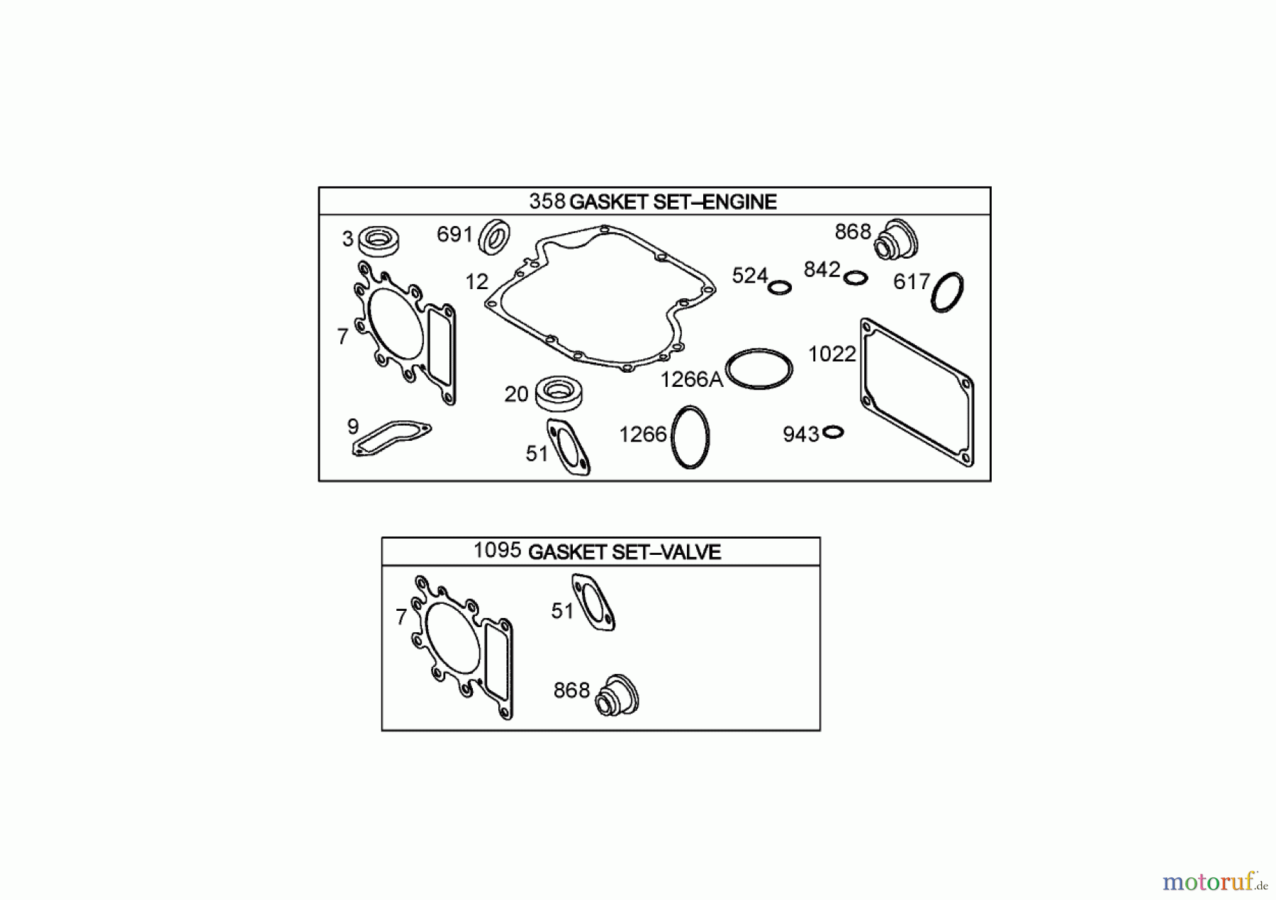  Toro Neu Mowers, Lawn & Garden Tractor Seite 1 71246 (XL 380H) - Toro XL 380H Lawn Tractor, 2006 (260000001-260999999) GASKET ASSEMBLY BRIGGS AND STRATTON 286H77-0165-E1